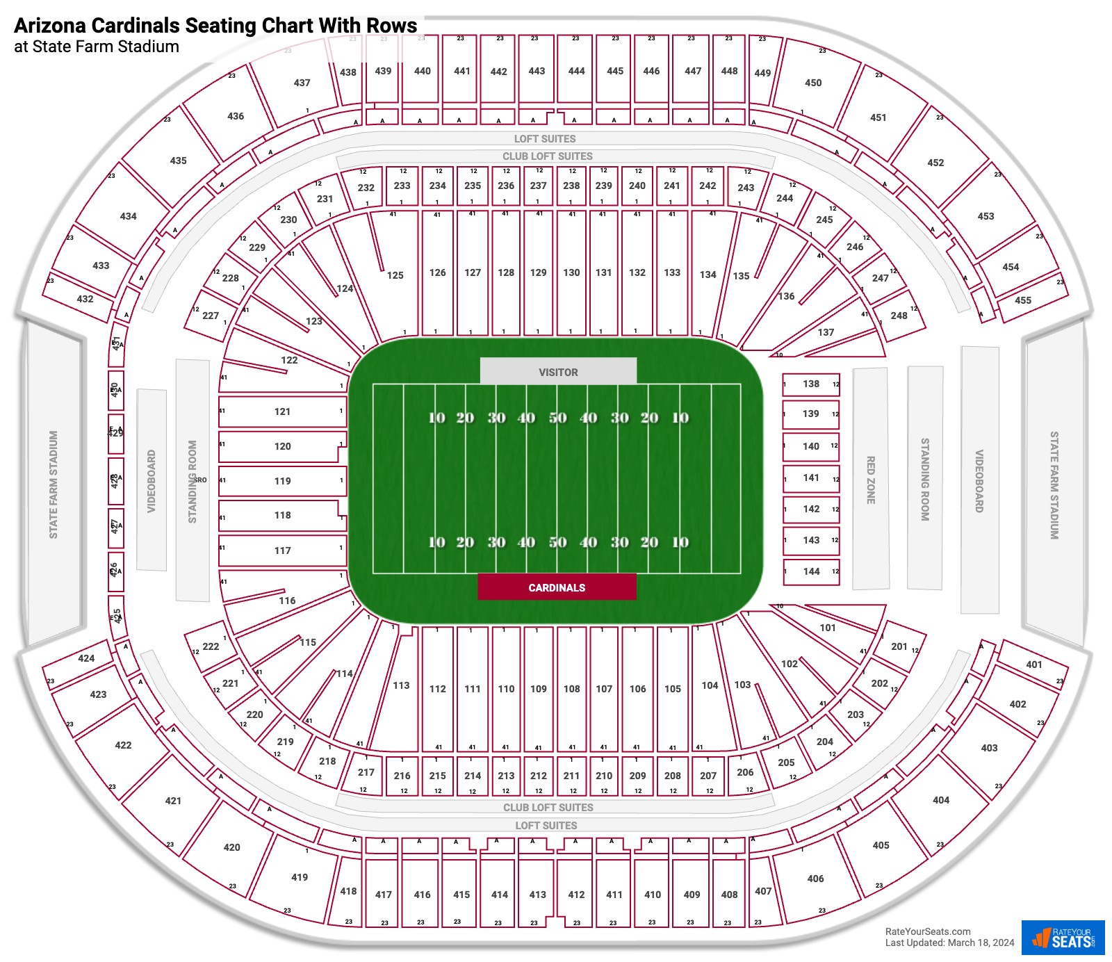 Arizona Cardinals Seating Chart With Rows At State Farm Stadium 