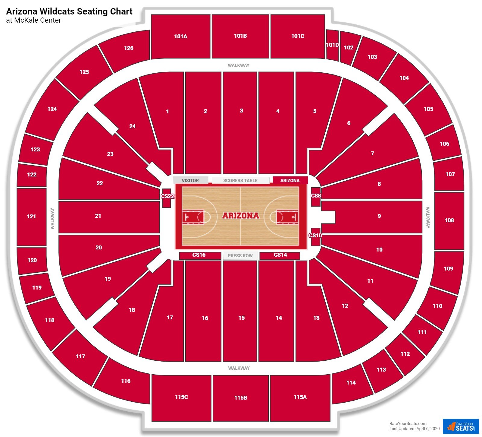 McKale Center Seating Charts - RateYourSeats.com