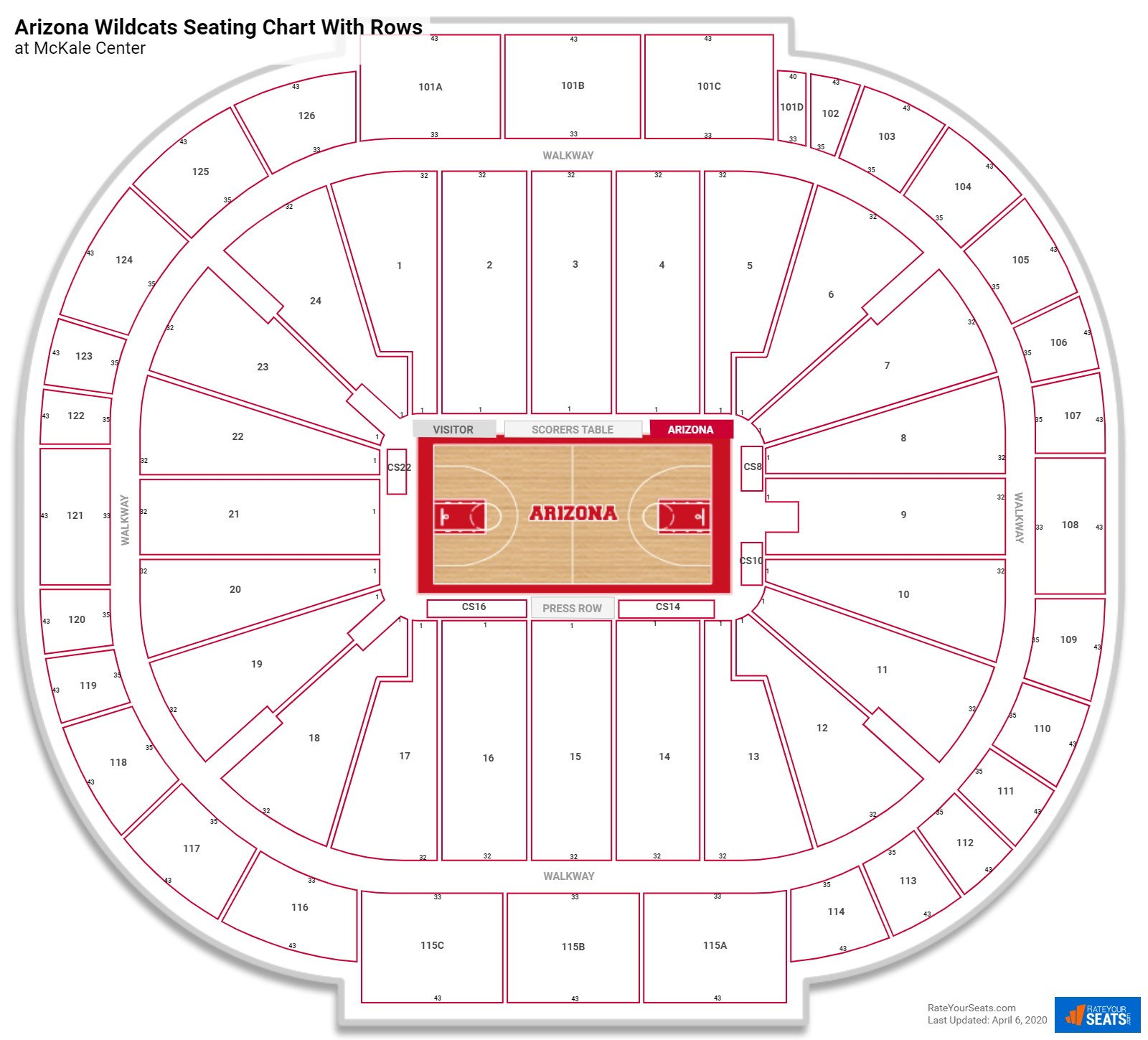 McKale Center Seating Charts