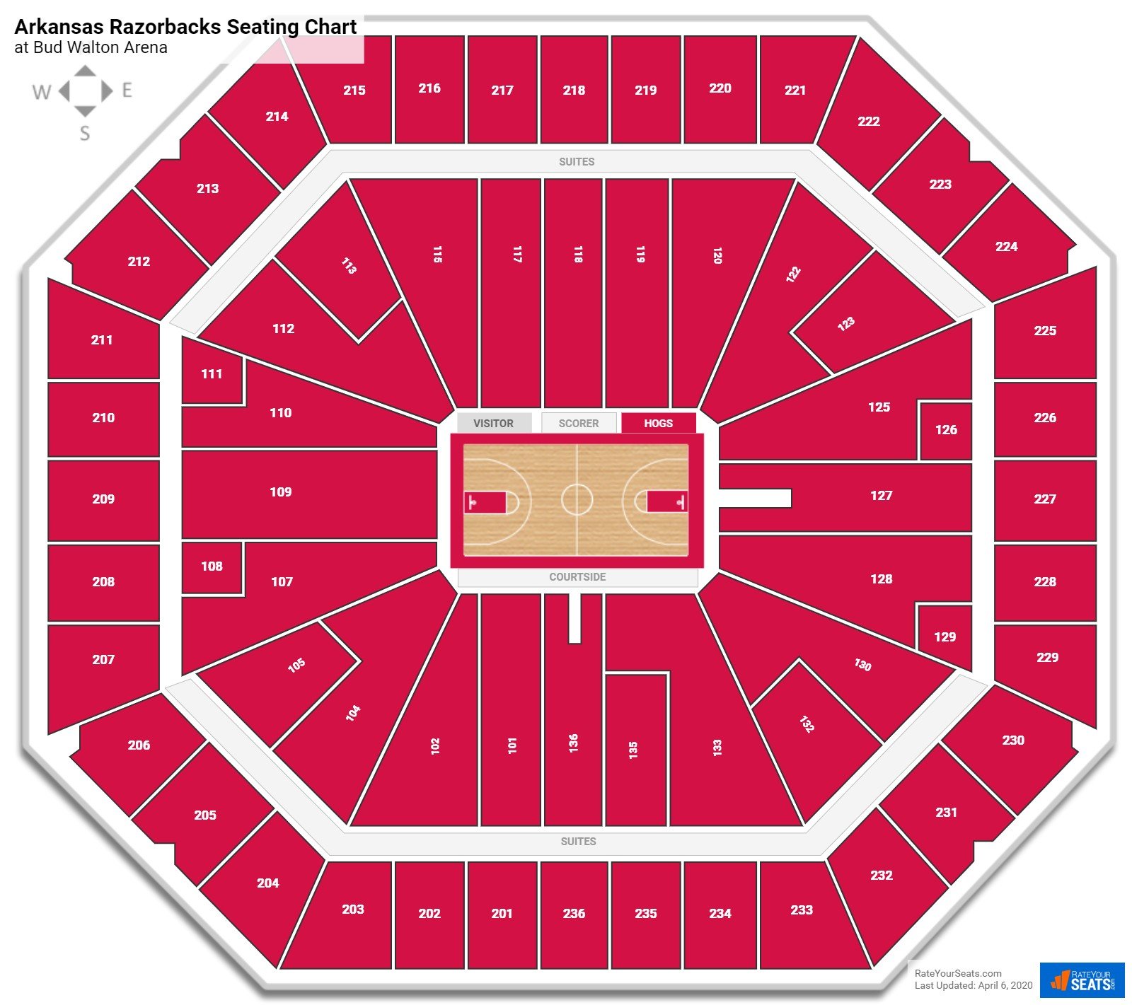 Bud Walton Arena Section 112