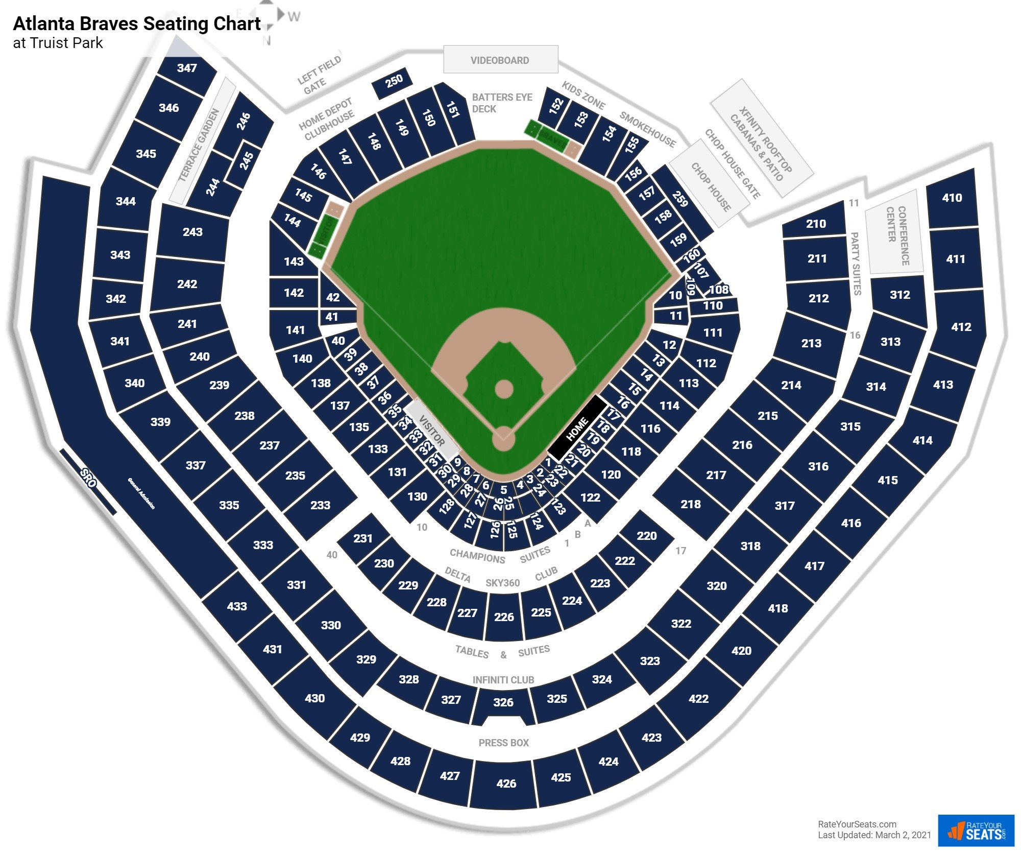 Atlanta Braves Seating Chart At Truist Park 