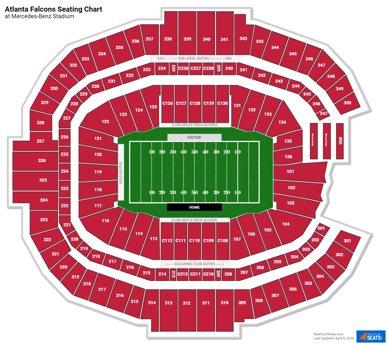 Atlanta Falcons Seating Charts At Mercedes Benz Stadium Rateyourseats Com