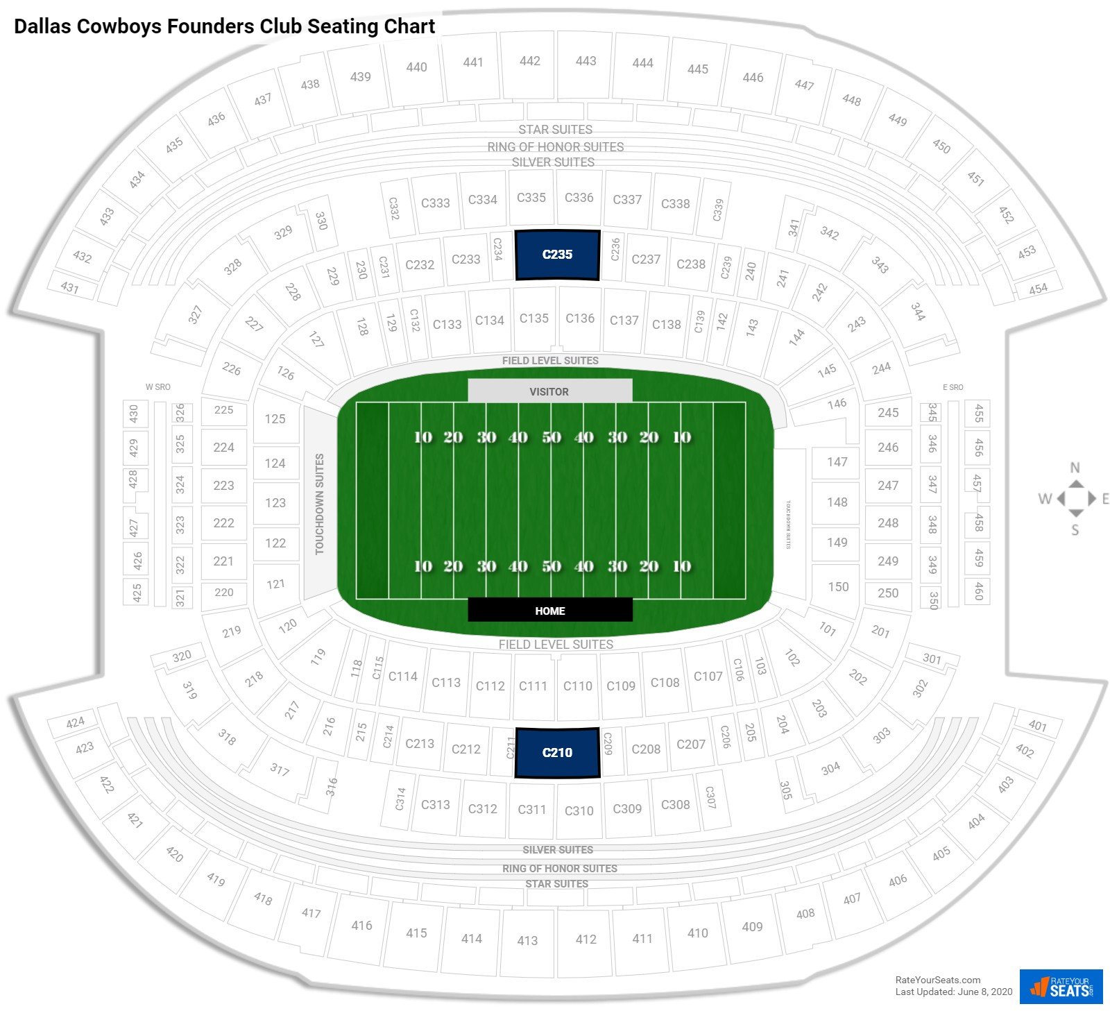 Club and Premium Seating at AT&T Stadium - RateYourSeats.com