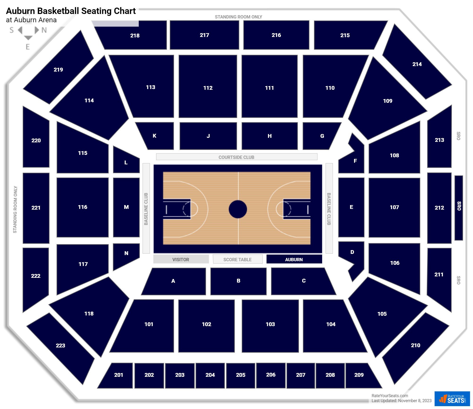 Auburn Arena Seating Chart - RateYourSeats.com