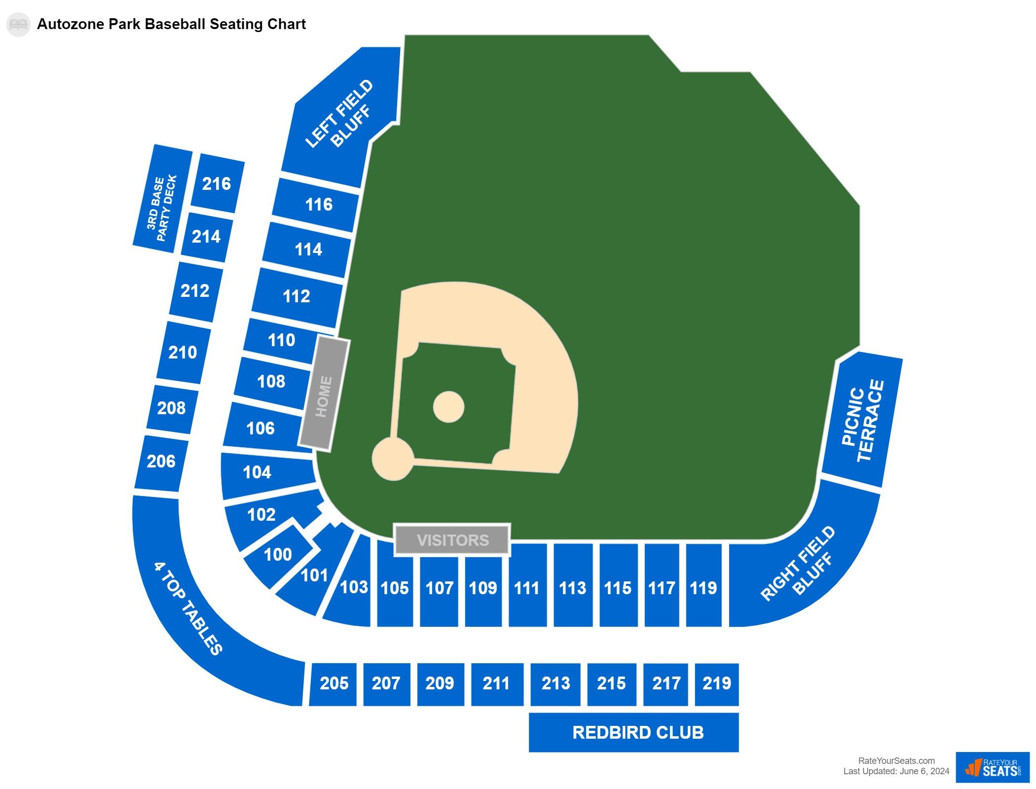 Baseball seating chart at Autozone Park