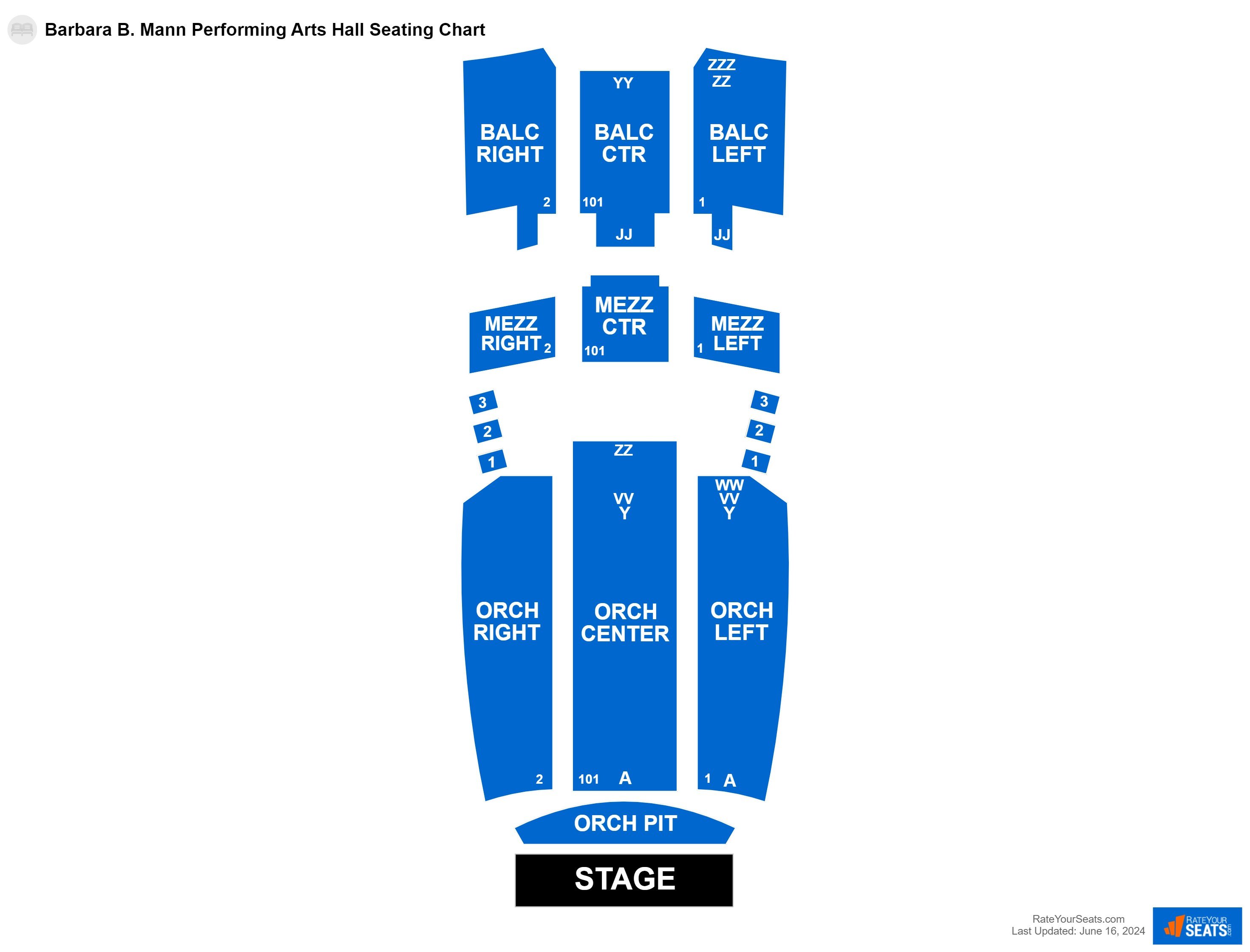 Comedy seating chart at Barbara B. Mann Performing Arts Hall