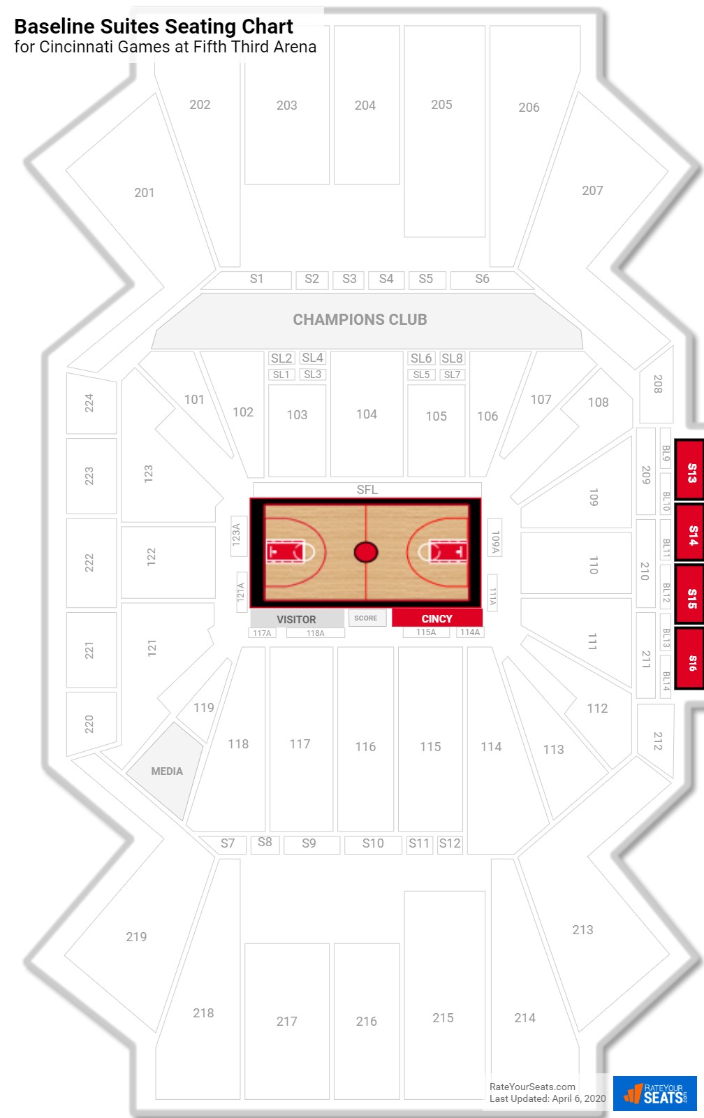 Fifth Third Arena Seating for Cincinnati Basketball - RateYourSeats.com