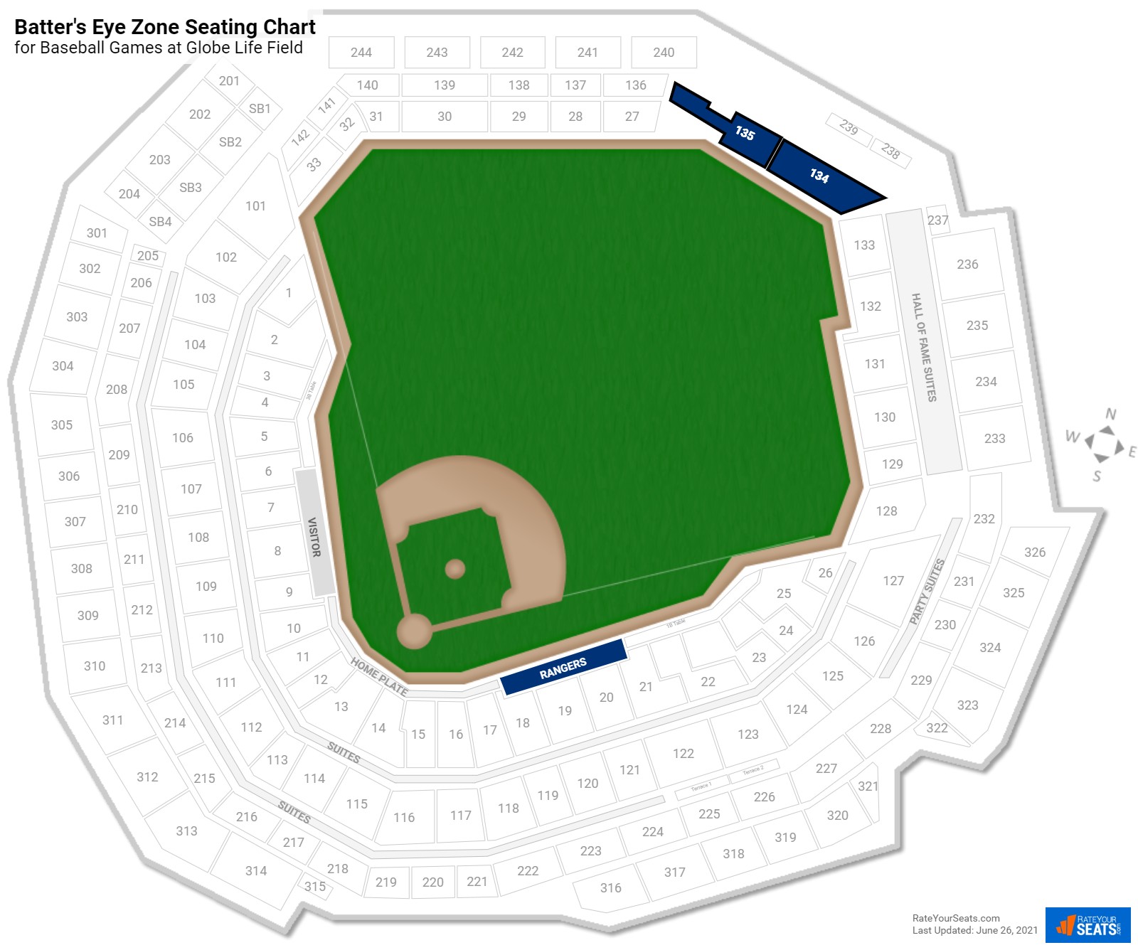 Globe Life Field Batter's Eye Zone - RateYourSeats.com