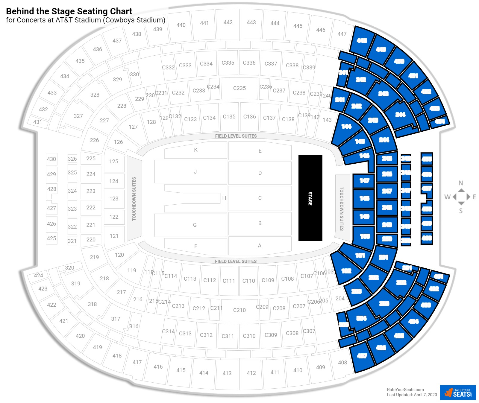 AT&T Stadium Seating for Concerts