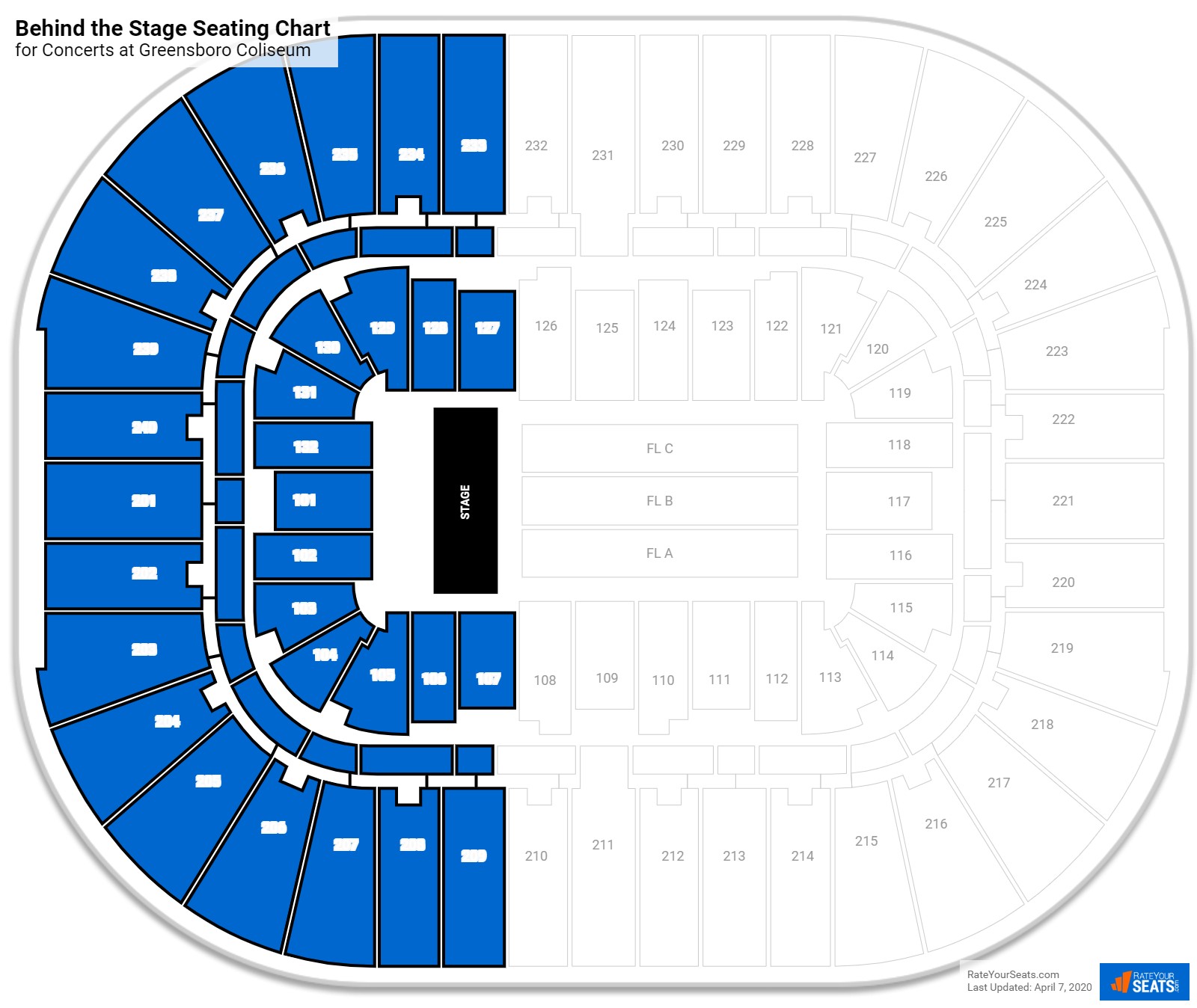 Greensboro Coliseum Seating for Concerts - RateYourSeats.com