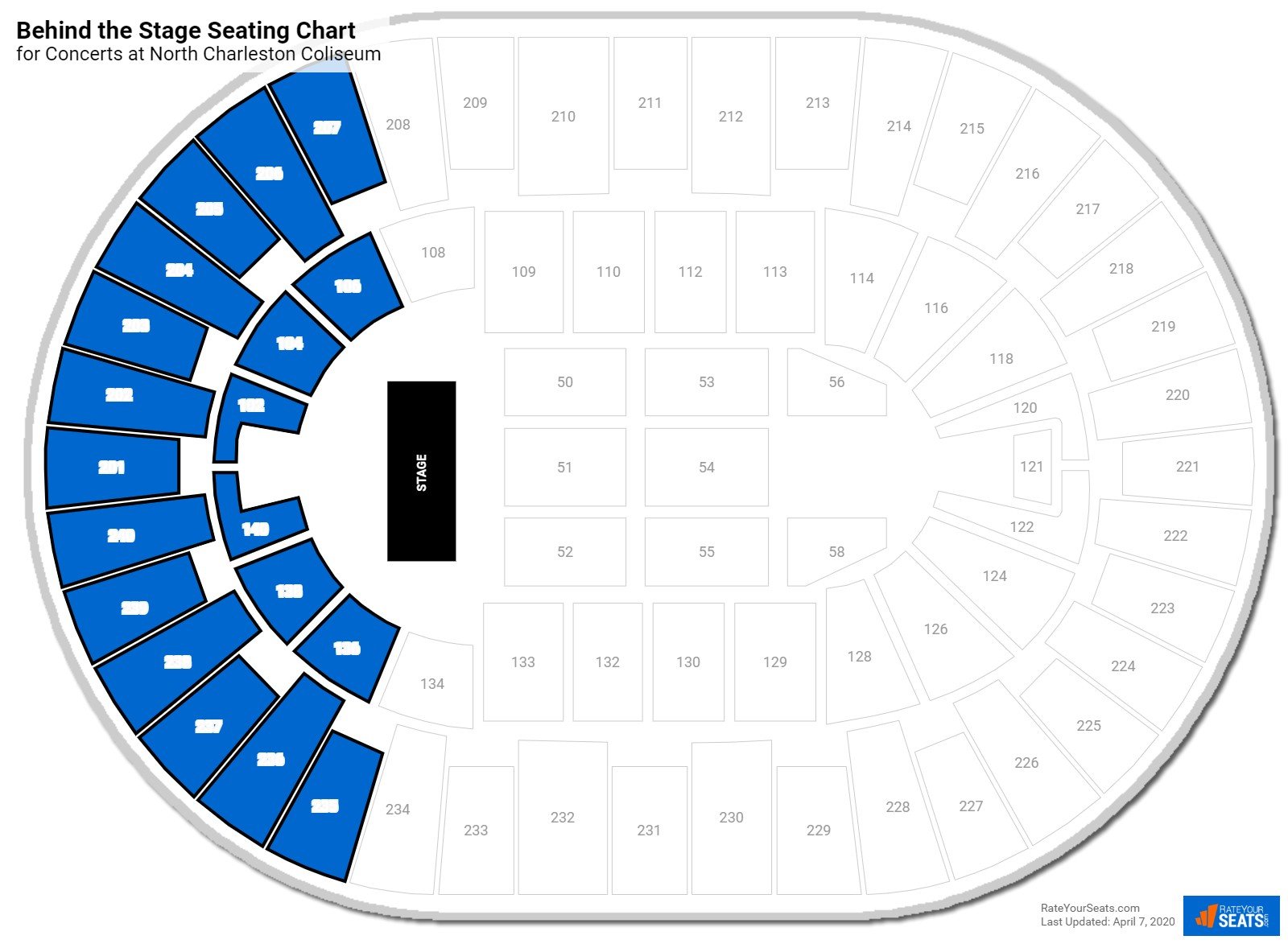 North Charleston Coliseum Seating