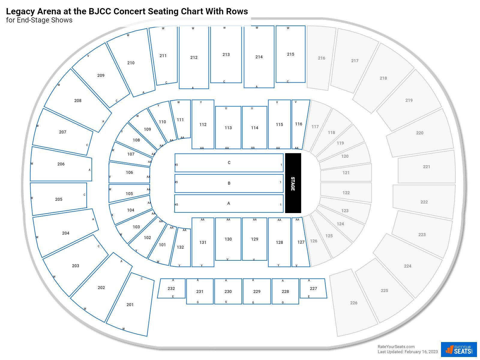 Bjcc Arena Seating Chart Rateyourseats Com