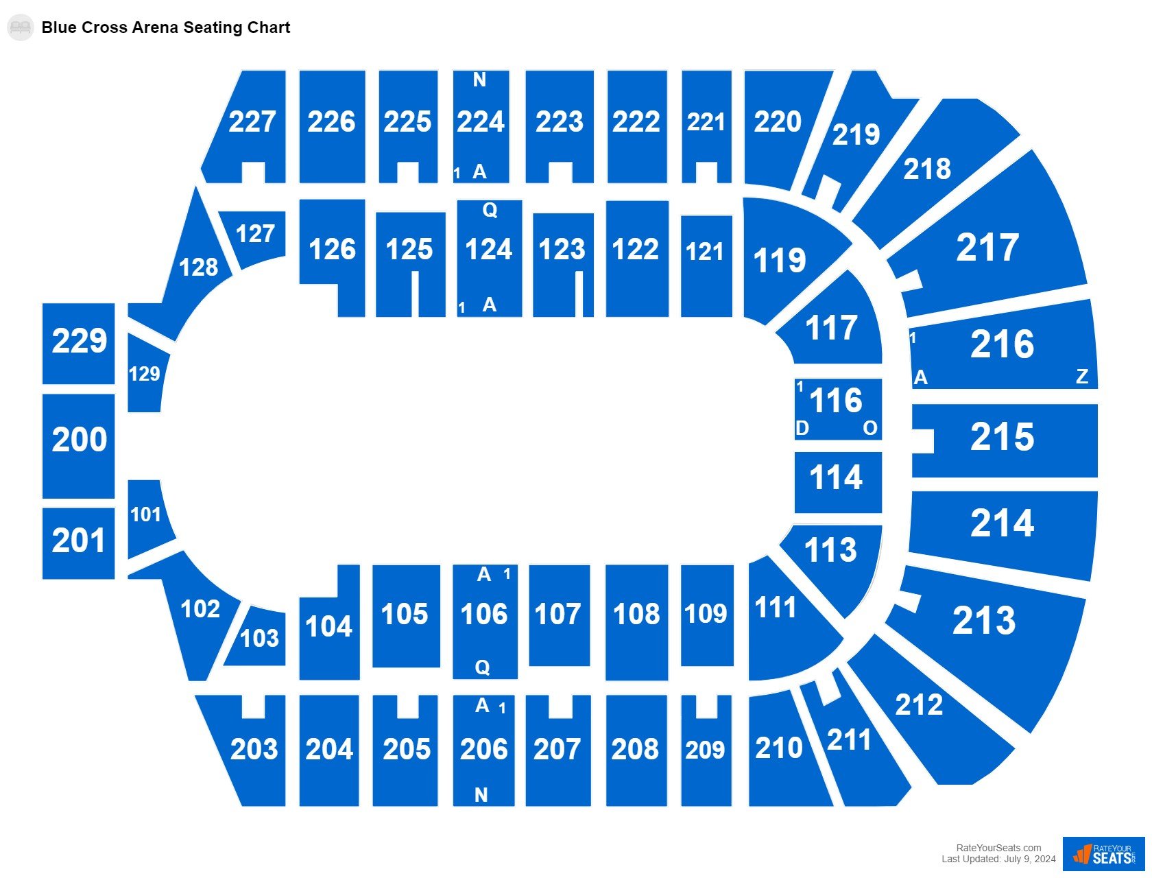 Horse Racing seating chart at Blue Cross Arena