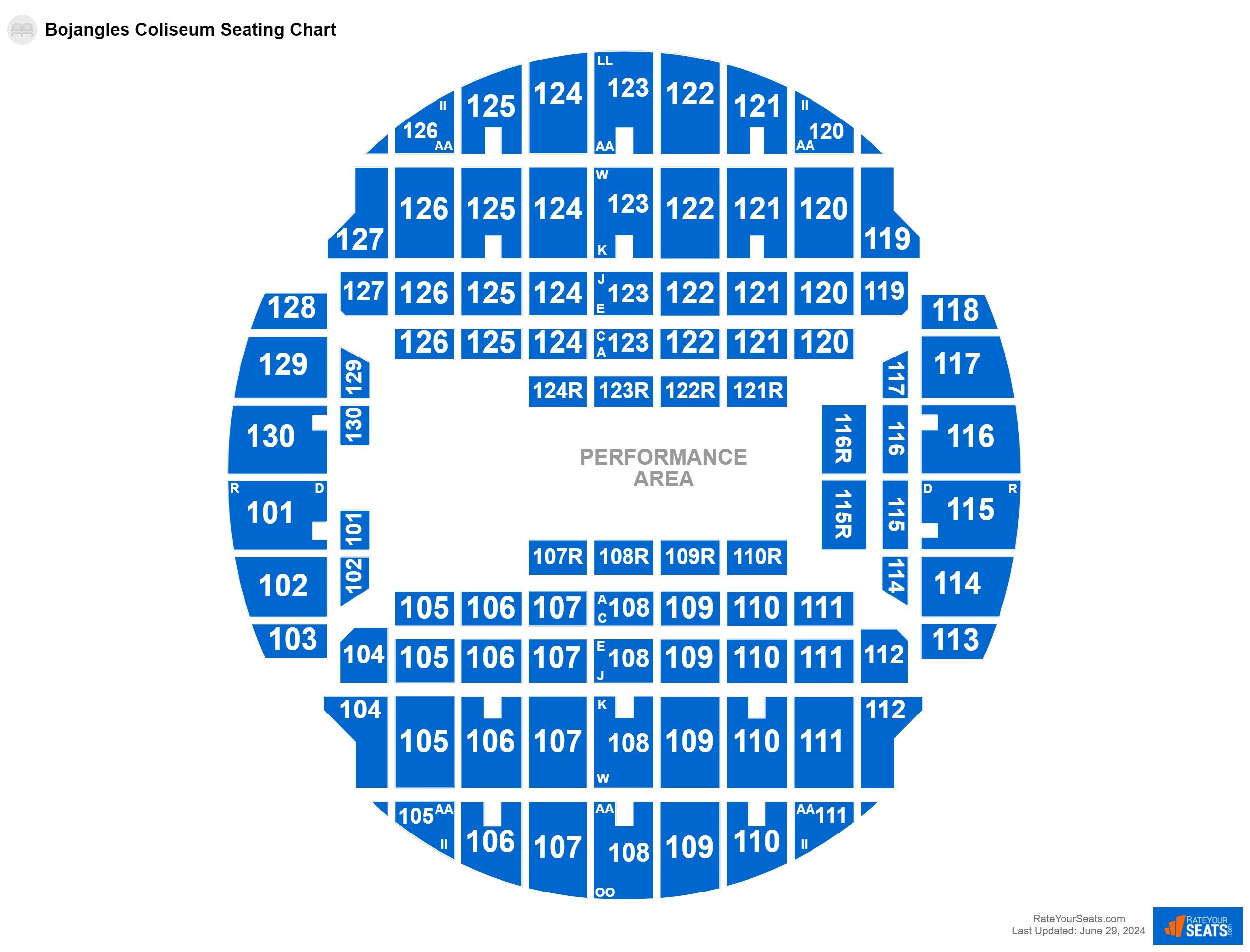 Bojangles Coliseum Seating Chart - RateYourSeats.com