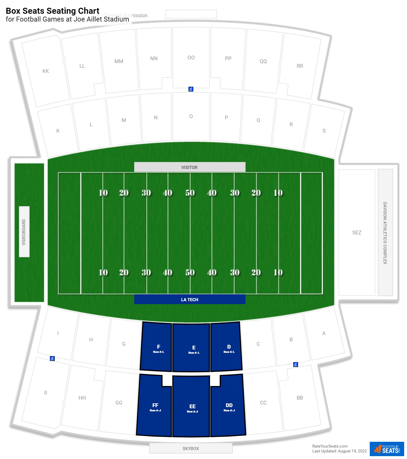 Joe Aillet Stadium Box Seats - RateYourSeats.com