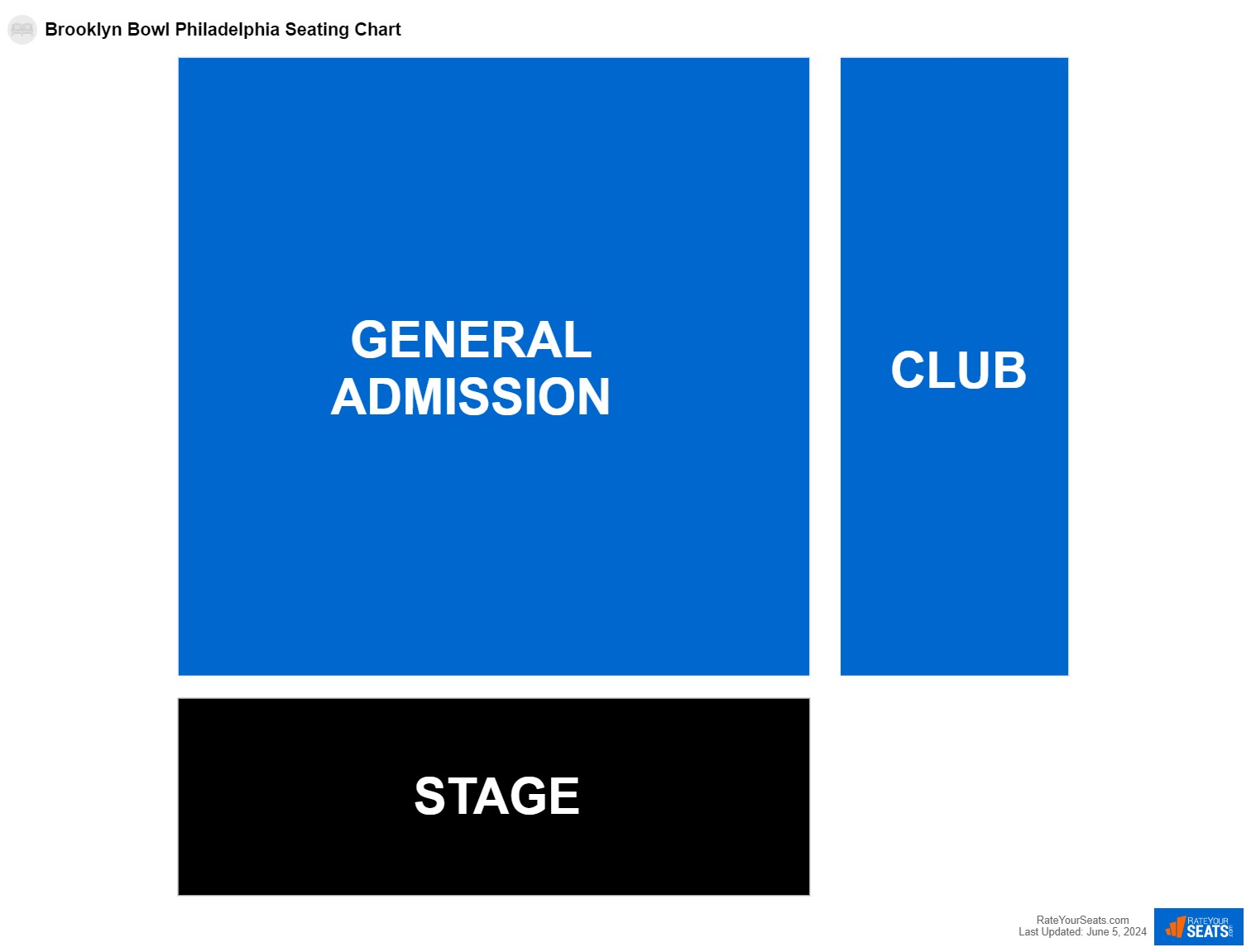 Concert seating chart at Brooklyn Bowl Philadelphia