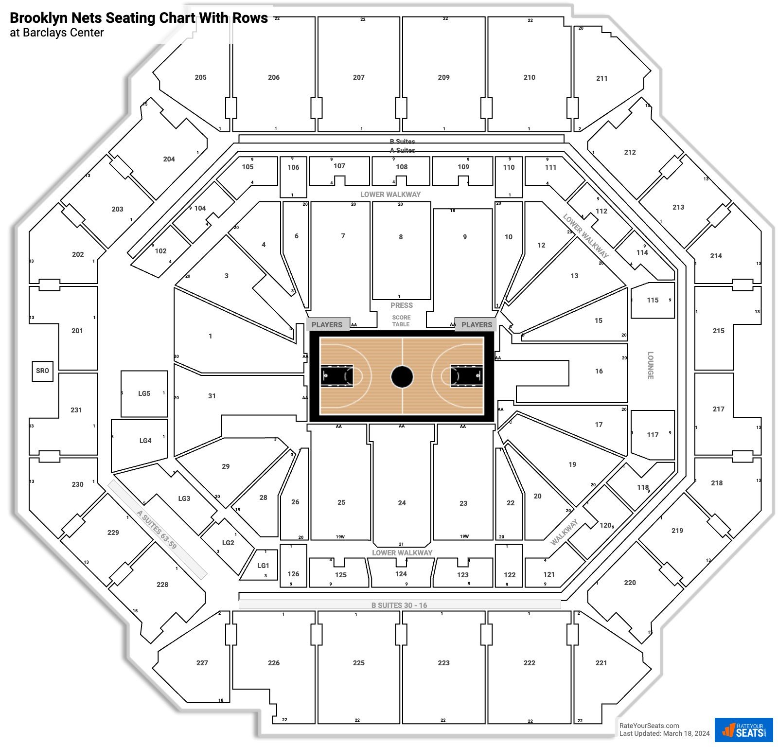 Seating Charts  Barclays Center