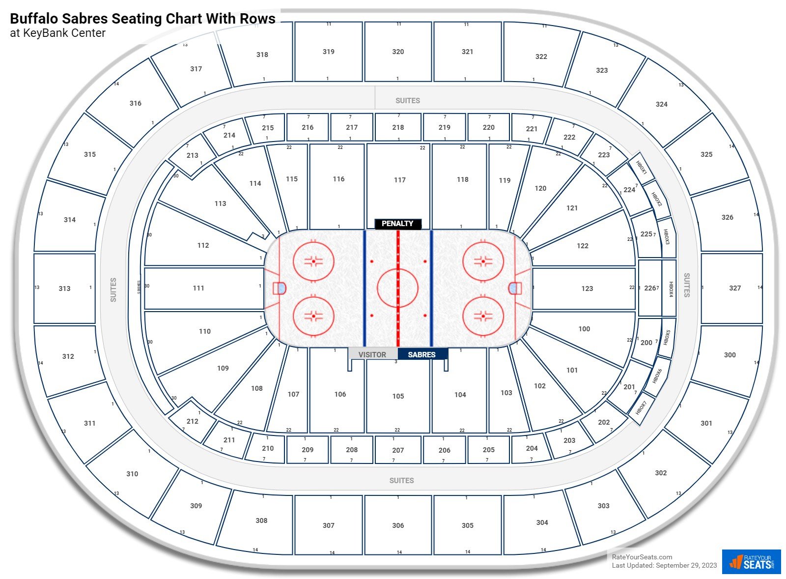 Keybank Arena Seating Chart Two Birds Home