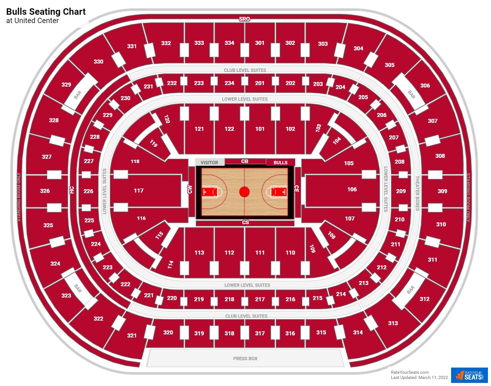 United Center Seating Charts - RateYourSeats.com
