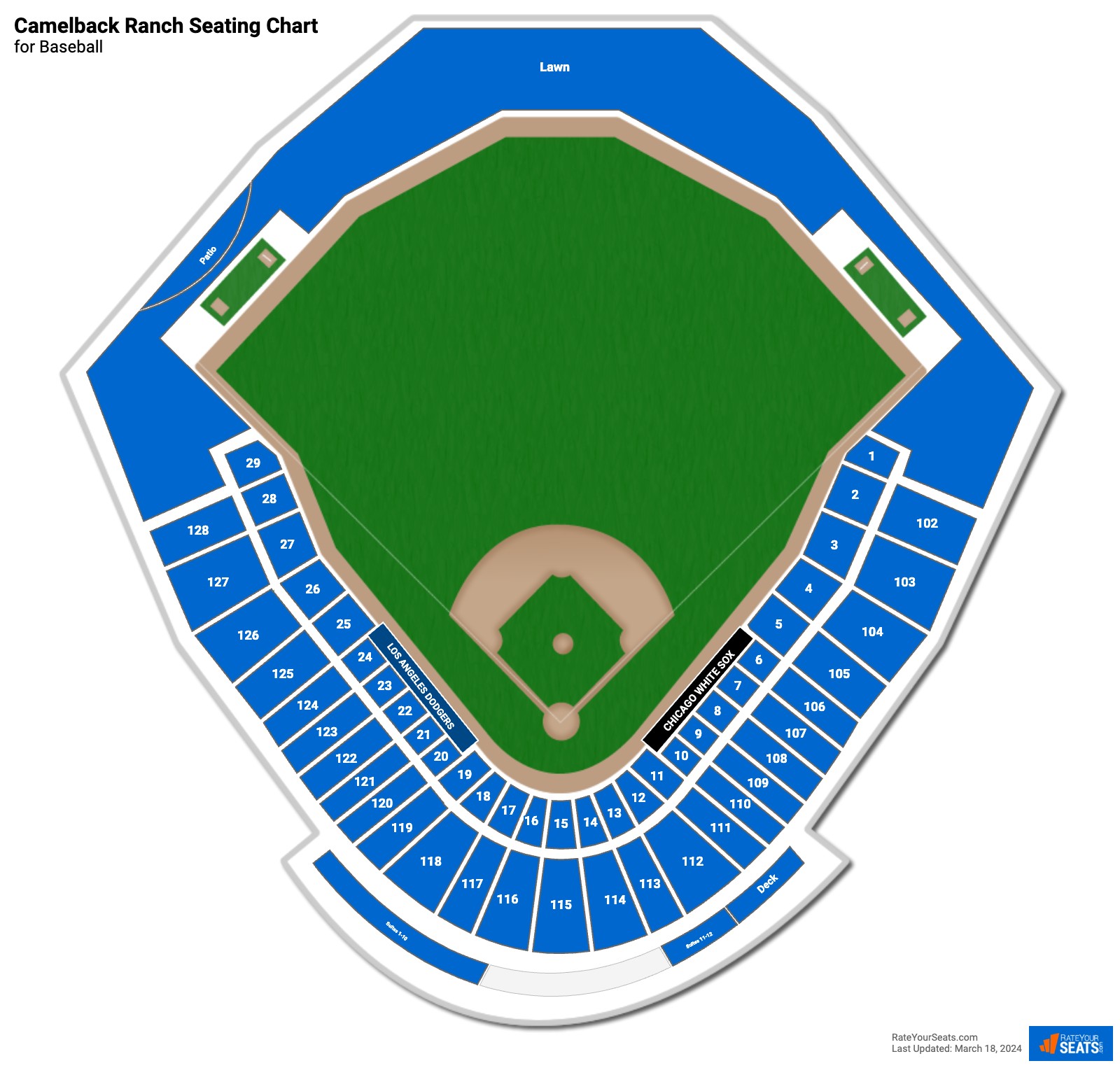 Camelback Ranch Seating Charts - RateYourSeats.com