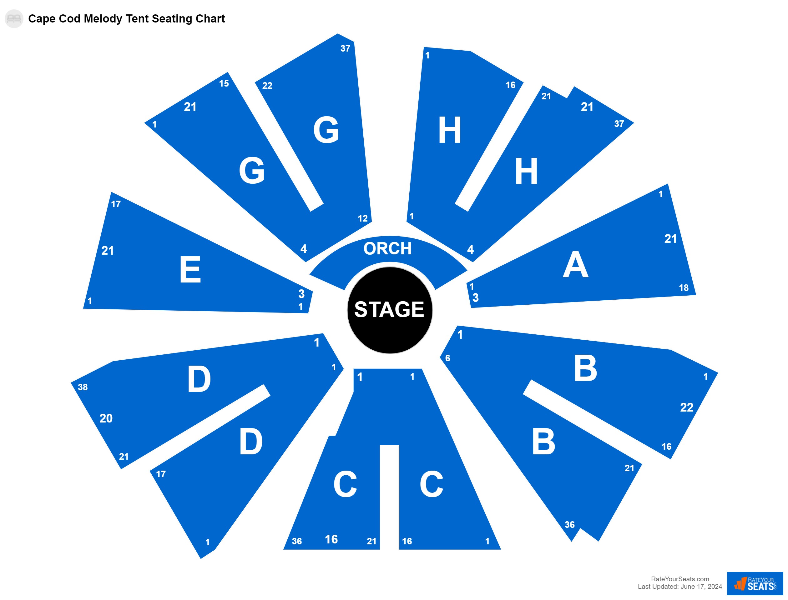 Cape Cod Melody Tent Seating Chart