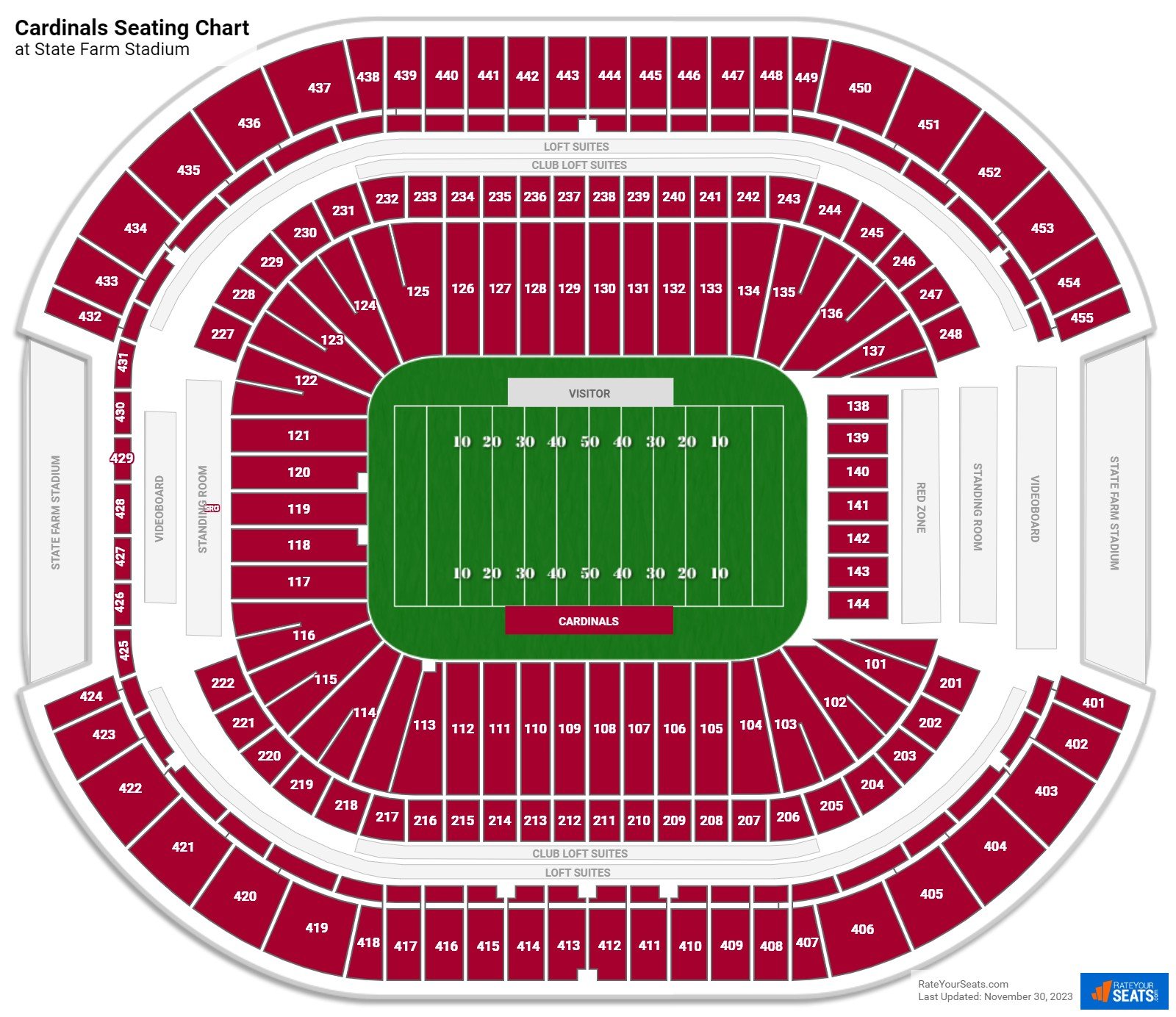 Cardinals Seating Chart At State Farm Stadium 