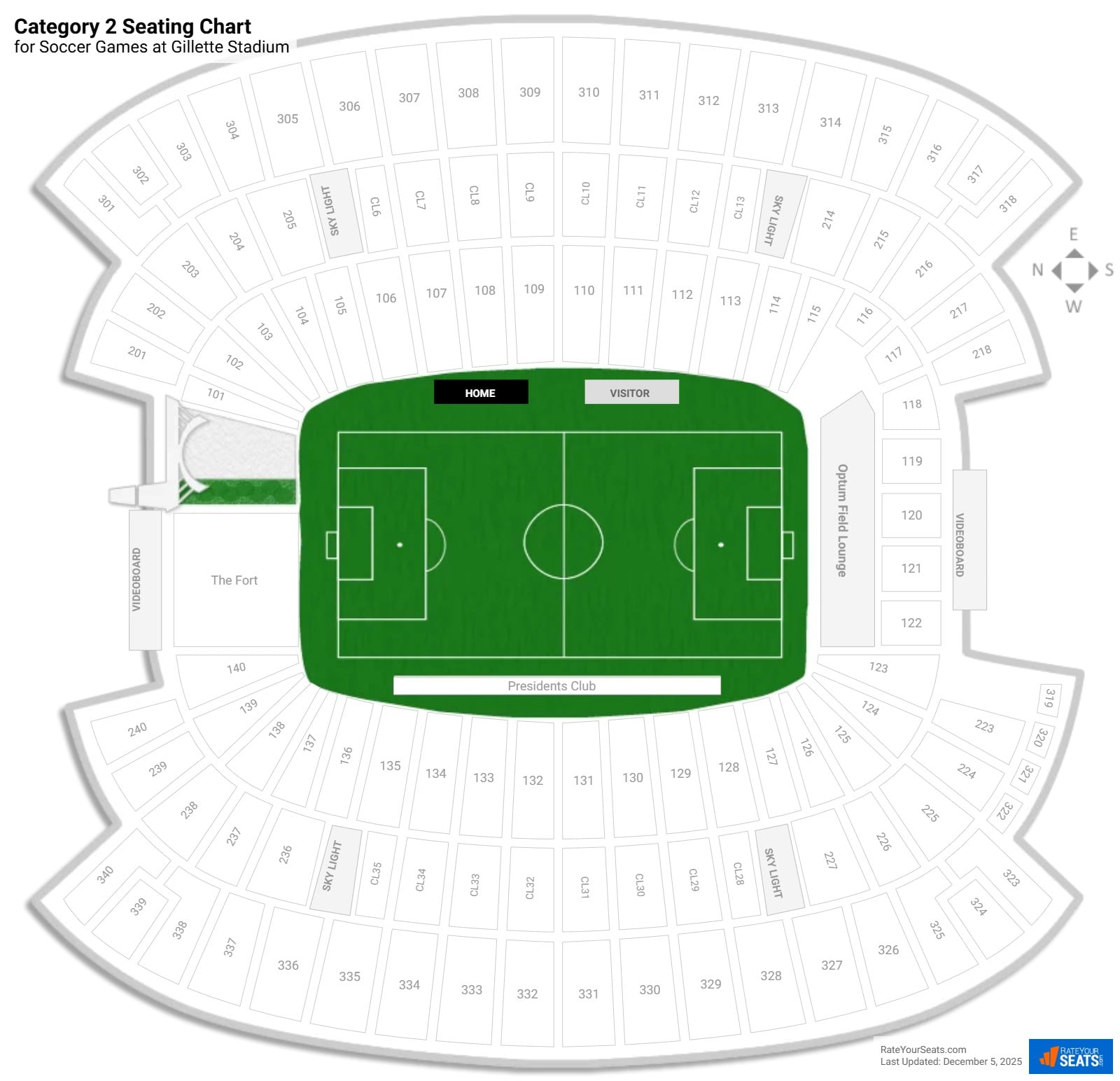 click to enlarge Soccer Category 2 Seating Chart at Gillette Stadium