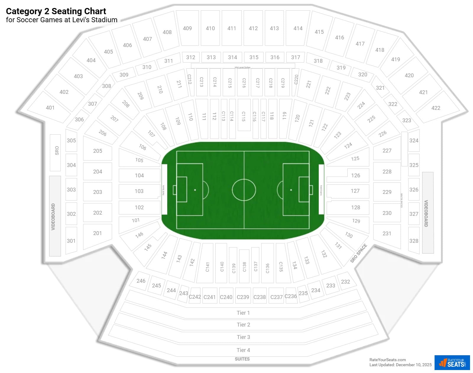 click to enlarge Soccer Category 2 Seating Chart at Levi