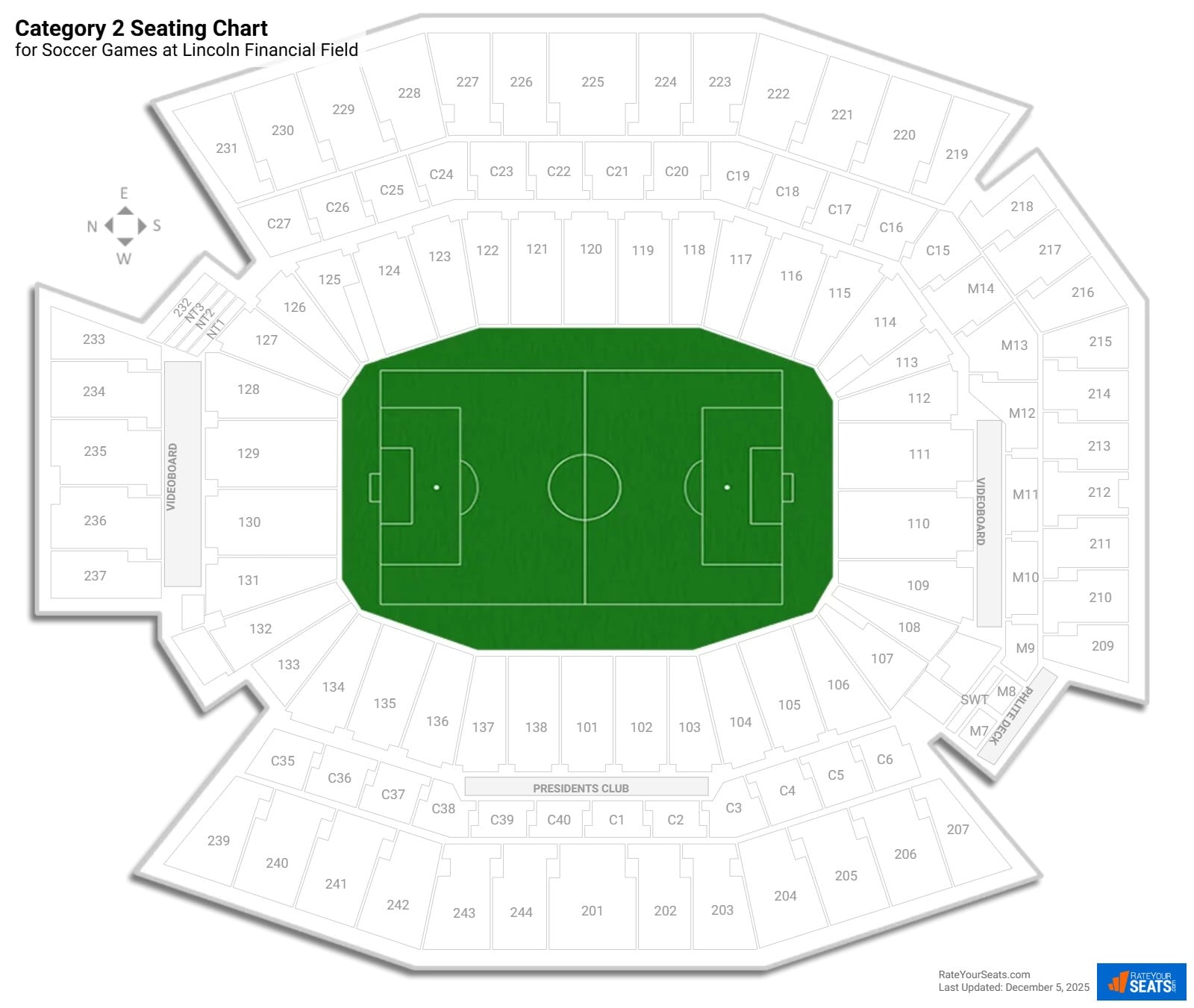 click to enlarge Soccer Category 2 Seating Chart at Lincoln Financial Field