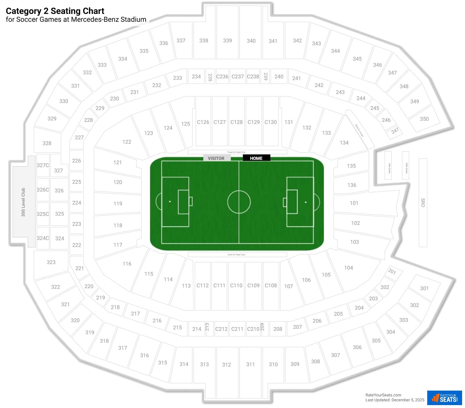 click to enlarge Soccer Category 2 Seating Chart at Mercedes-Benz Stadium