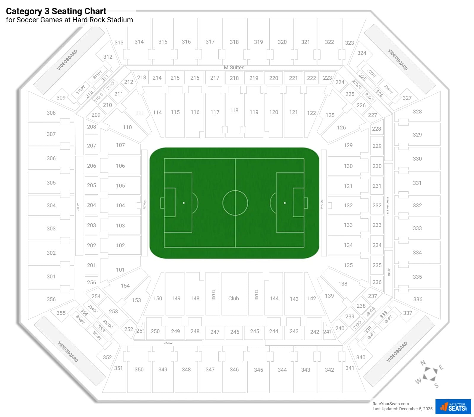 click to enlarge Soccer Category 3 Seating Chart at Hard Rock Stadium