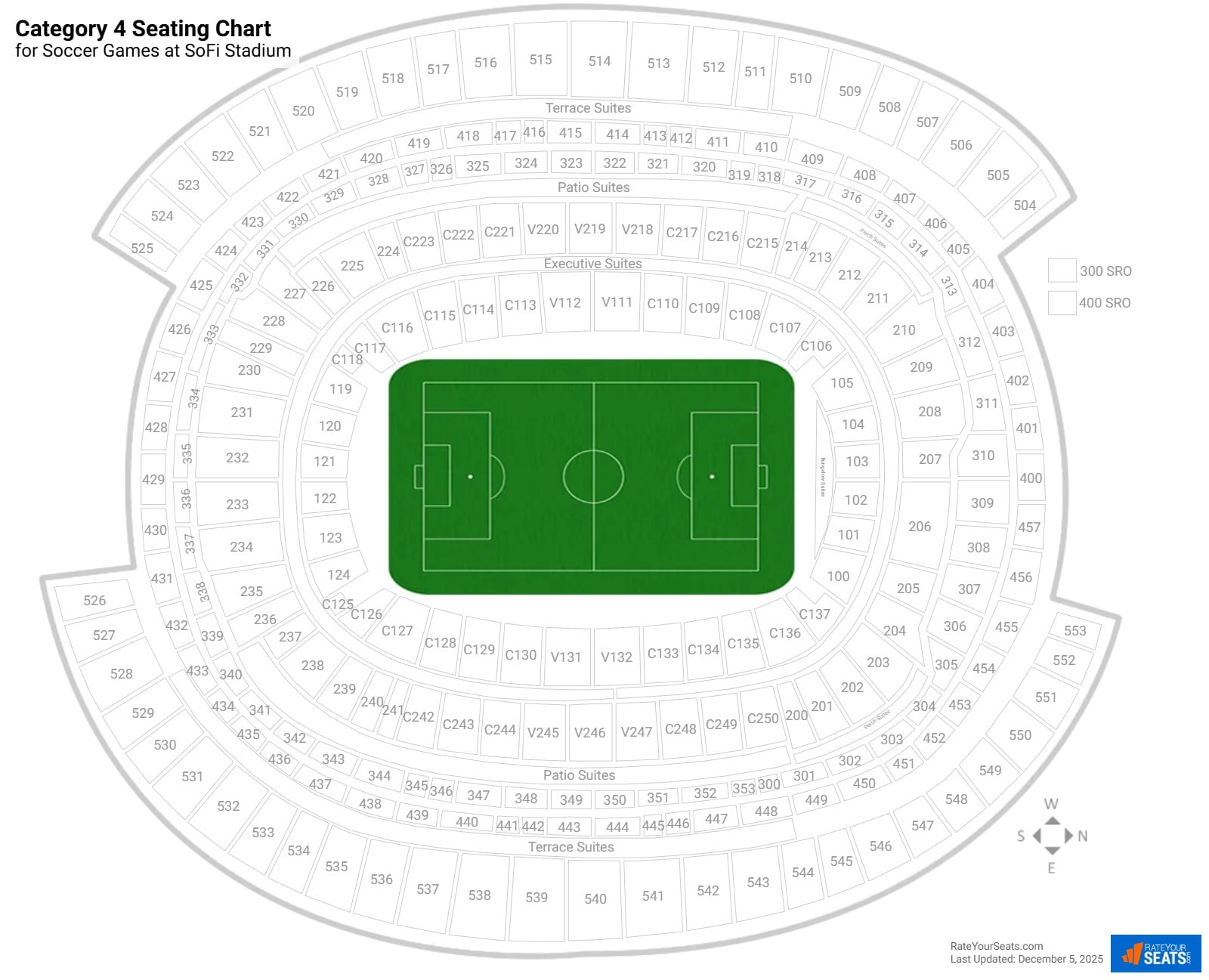 click to enlarge Soccer Category 4 Seating Chart at SoFi Stadium
