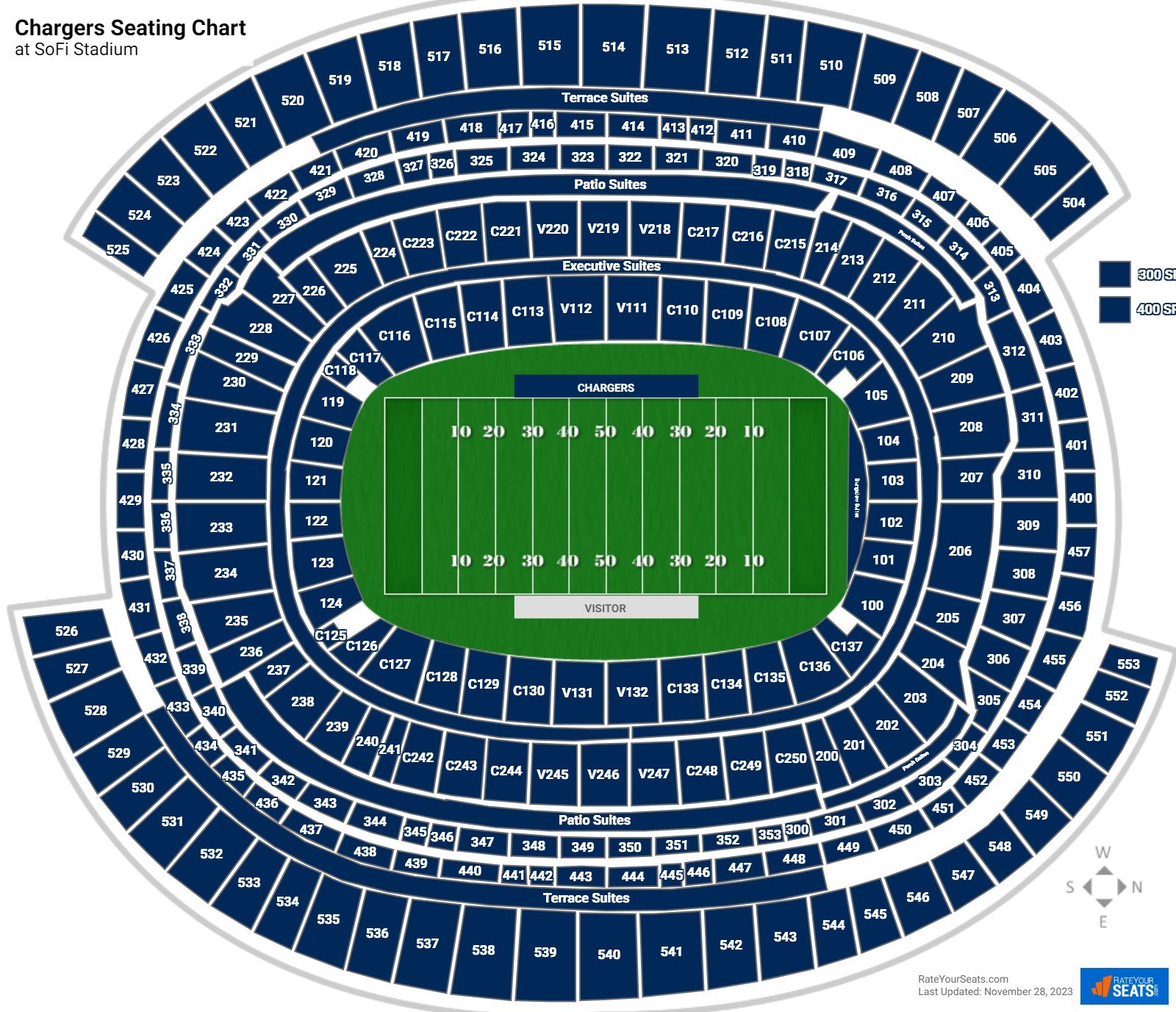Chargers Seating Chart At Sofi Stadium 