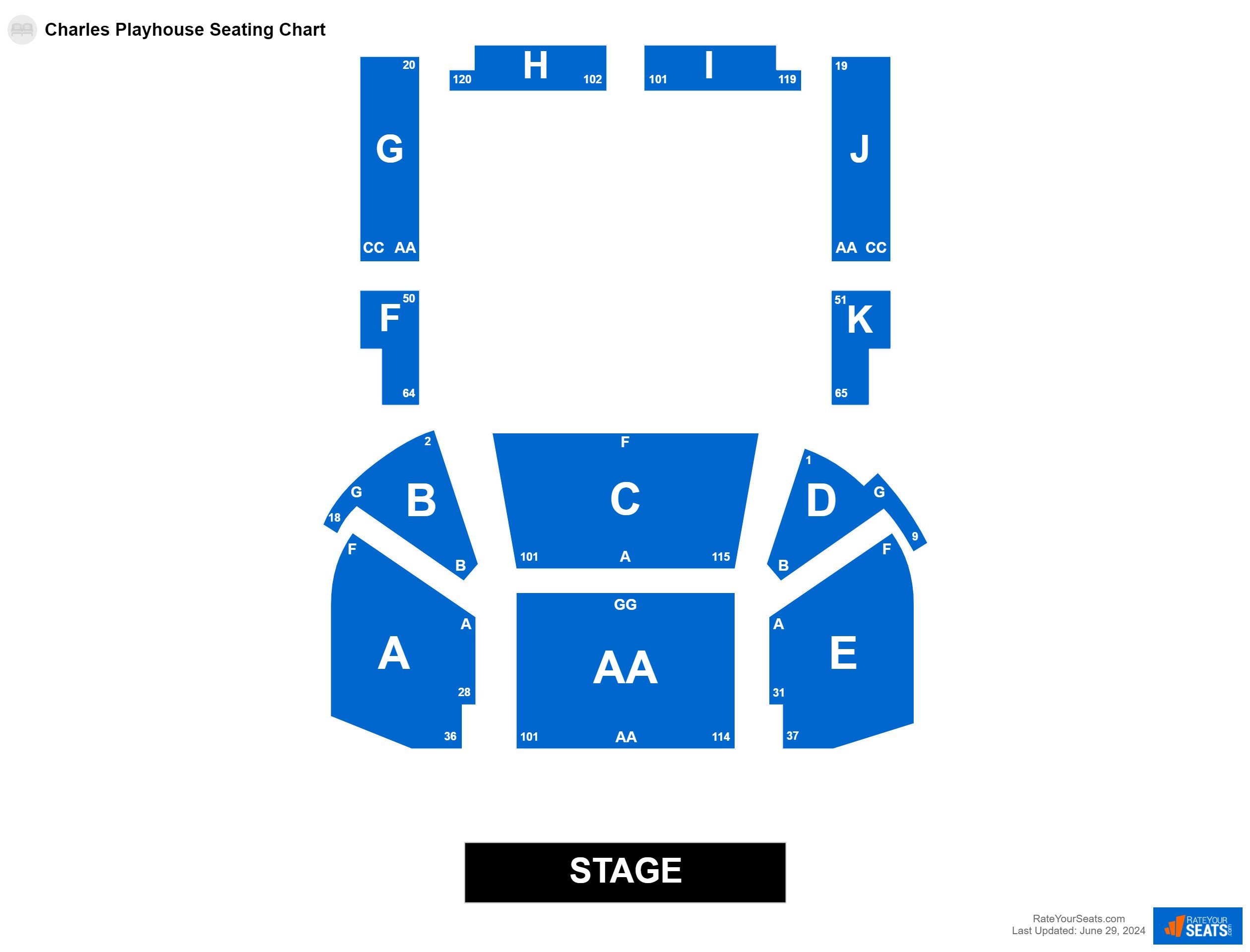 Family seating chart at Charles Playhouse