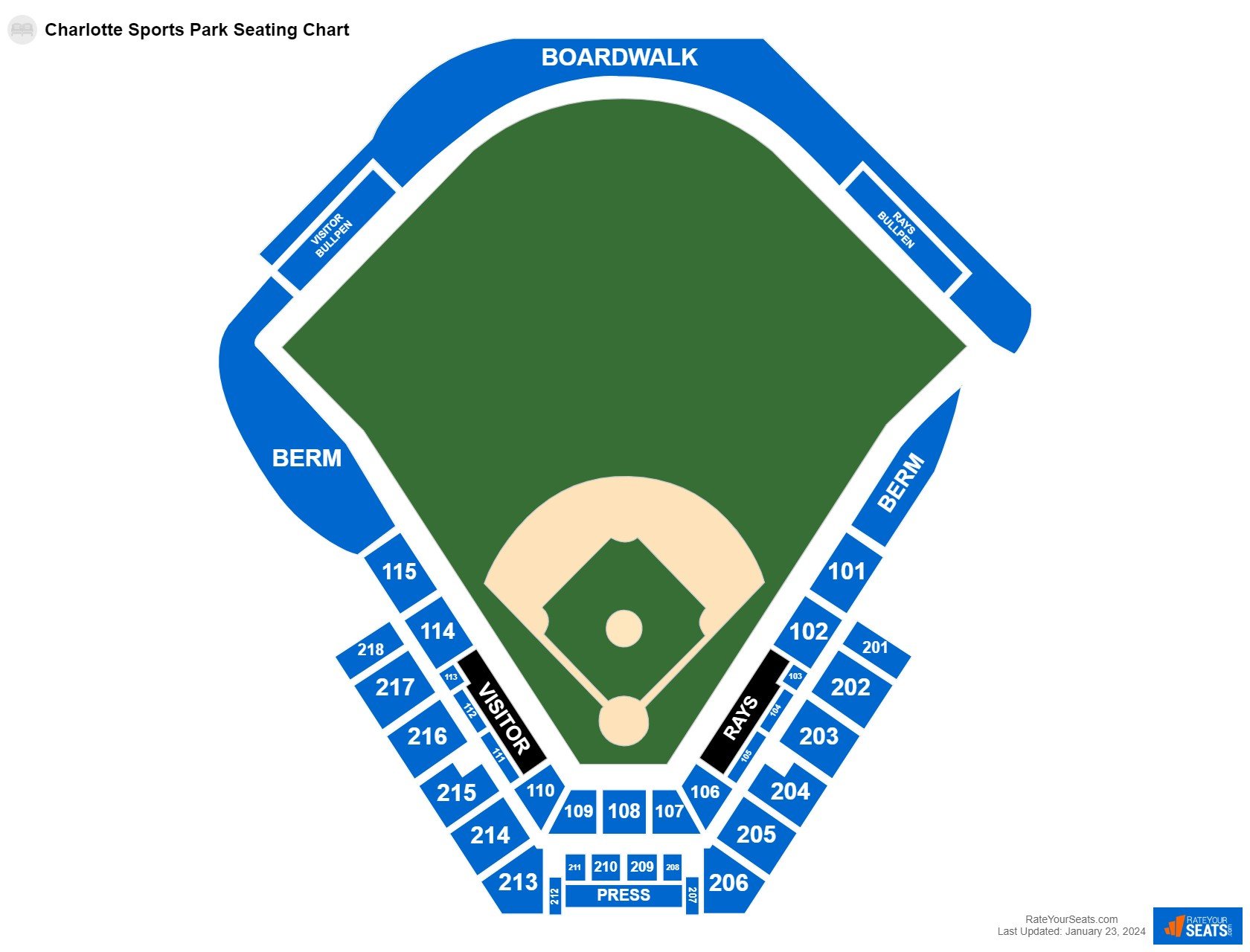 Charlotte Sports Park Seating Chart RateYourSeats Com   Charlotte Sports Park Seating Chart 