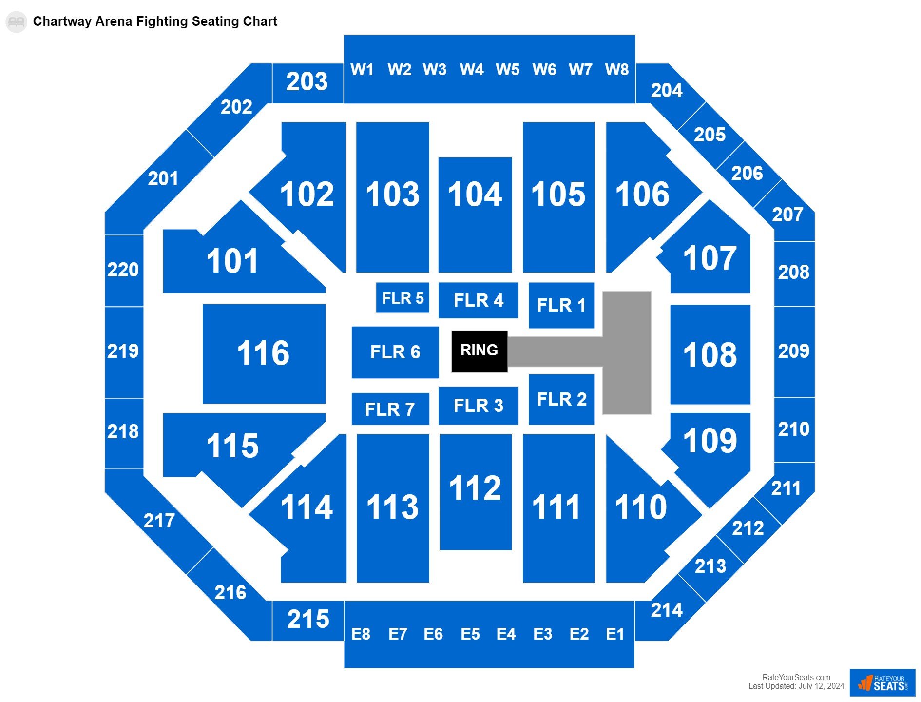 Fighting seating chart at Chartway Arena