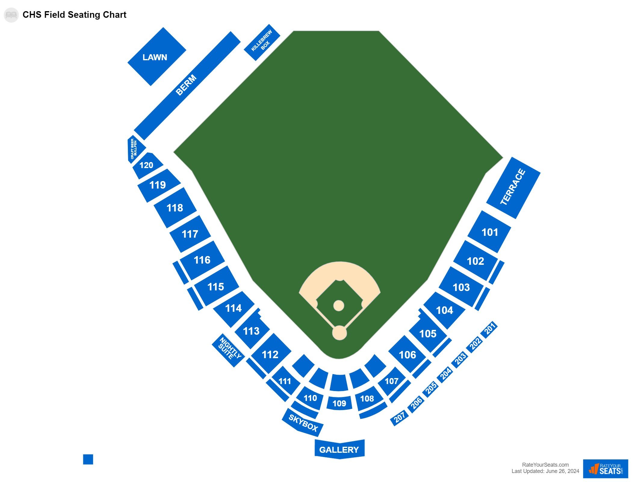 CHS Field Seating Chart - RateYourSeats.com