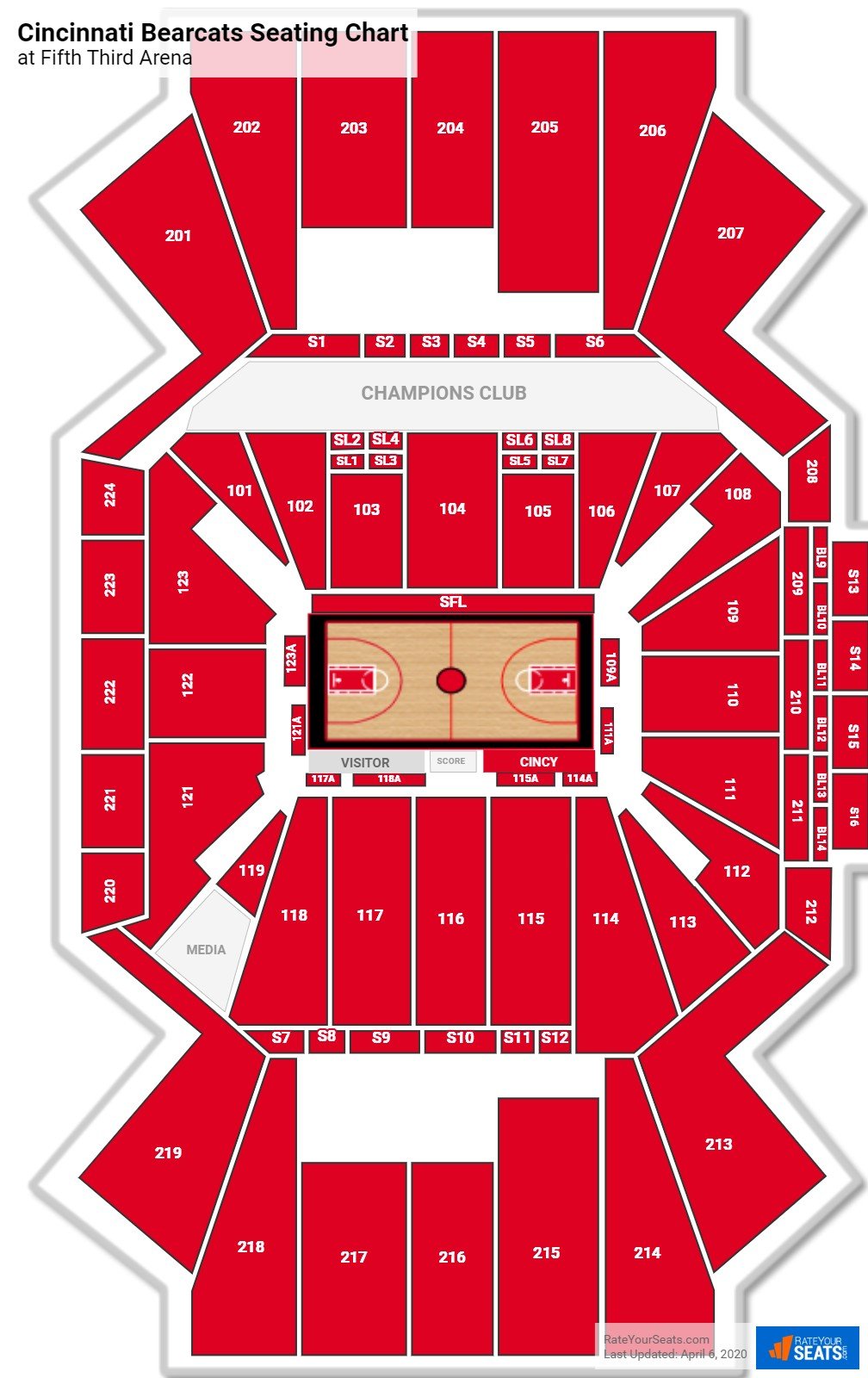 Section 206 at Fifth Third Arena