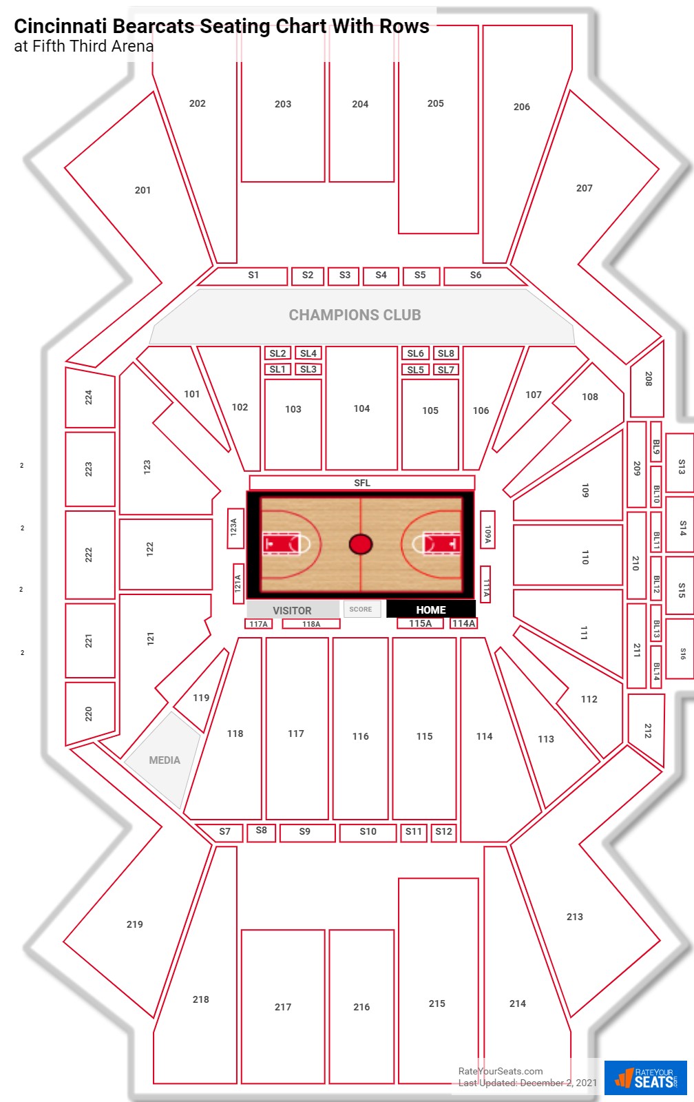 Fifth Third Arena Seating for Cincinnati Basketball