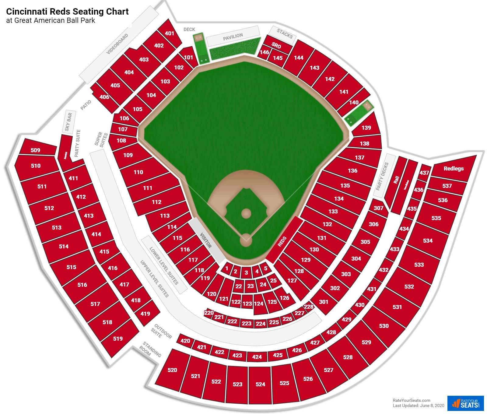 Cincinnati Reds MLB Stadium Map, Ballpark Map, Baseball Stadium Map, Gift  for Him, Stadium Seating Chart, Man Cave