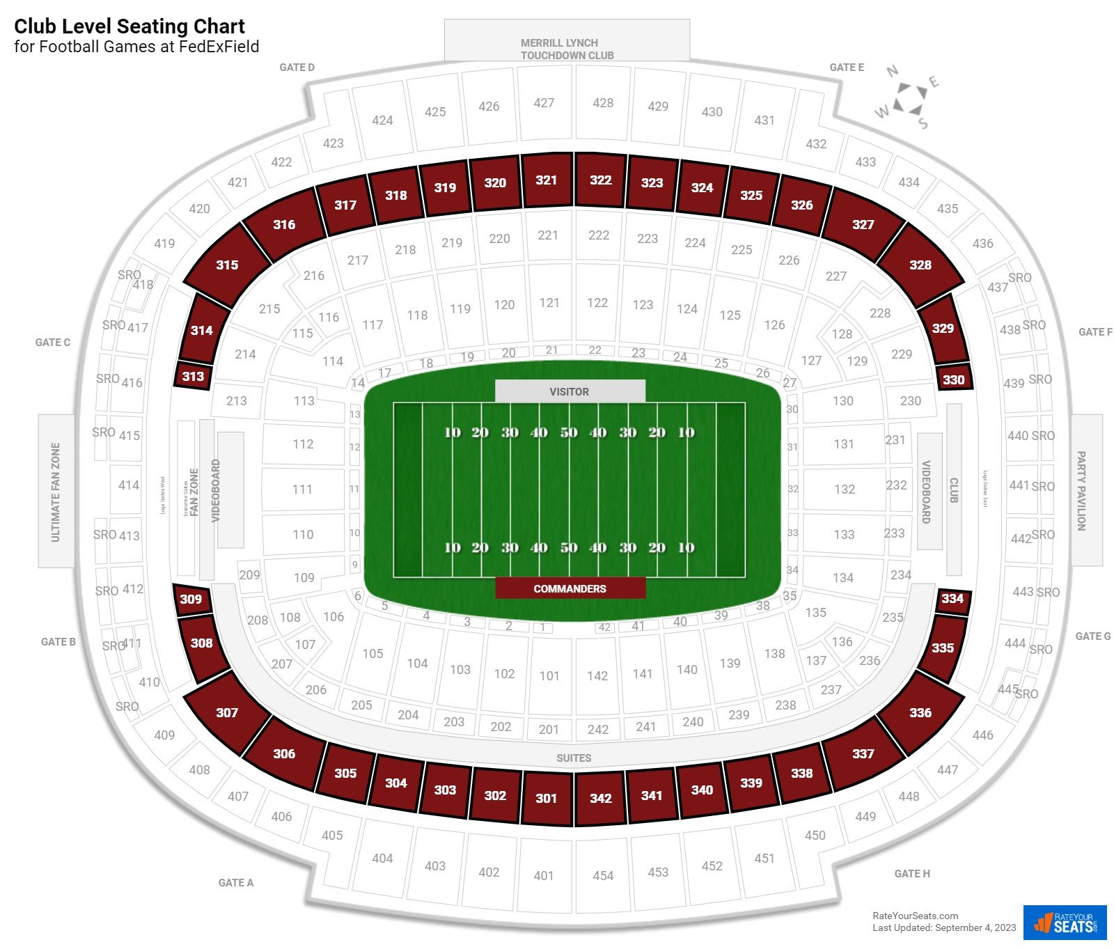 Club Level at FedExField - RateYourSeats.com