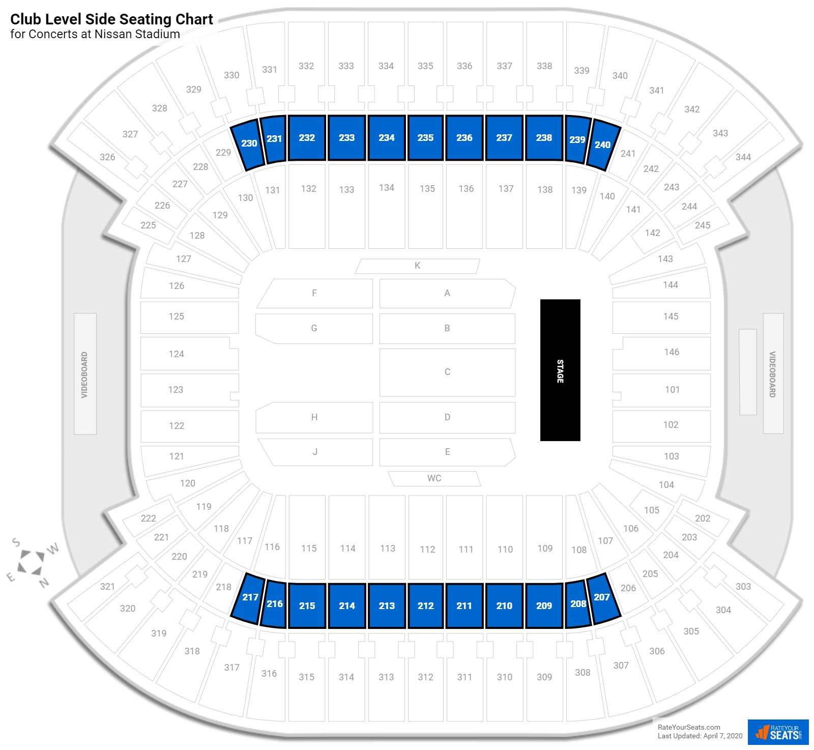 Nissan Stadium Seating for Concerts - RateYourSeats.com