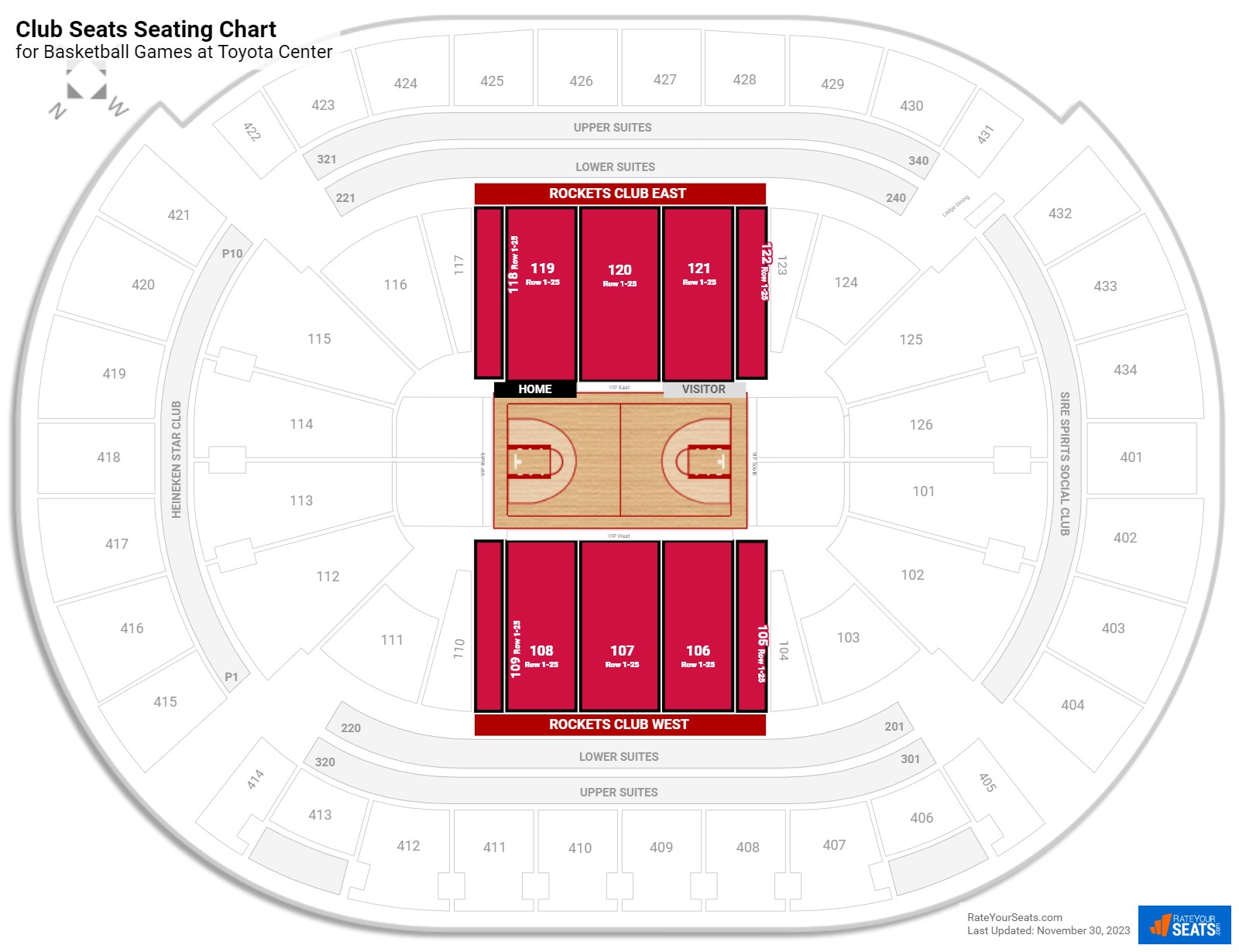 Where to Find Toyota Center Premium Seating and Club Options
