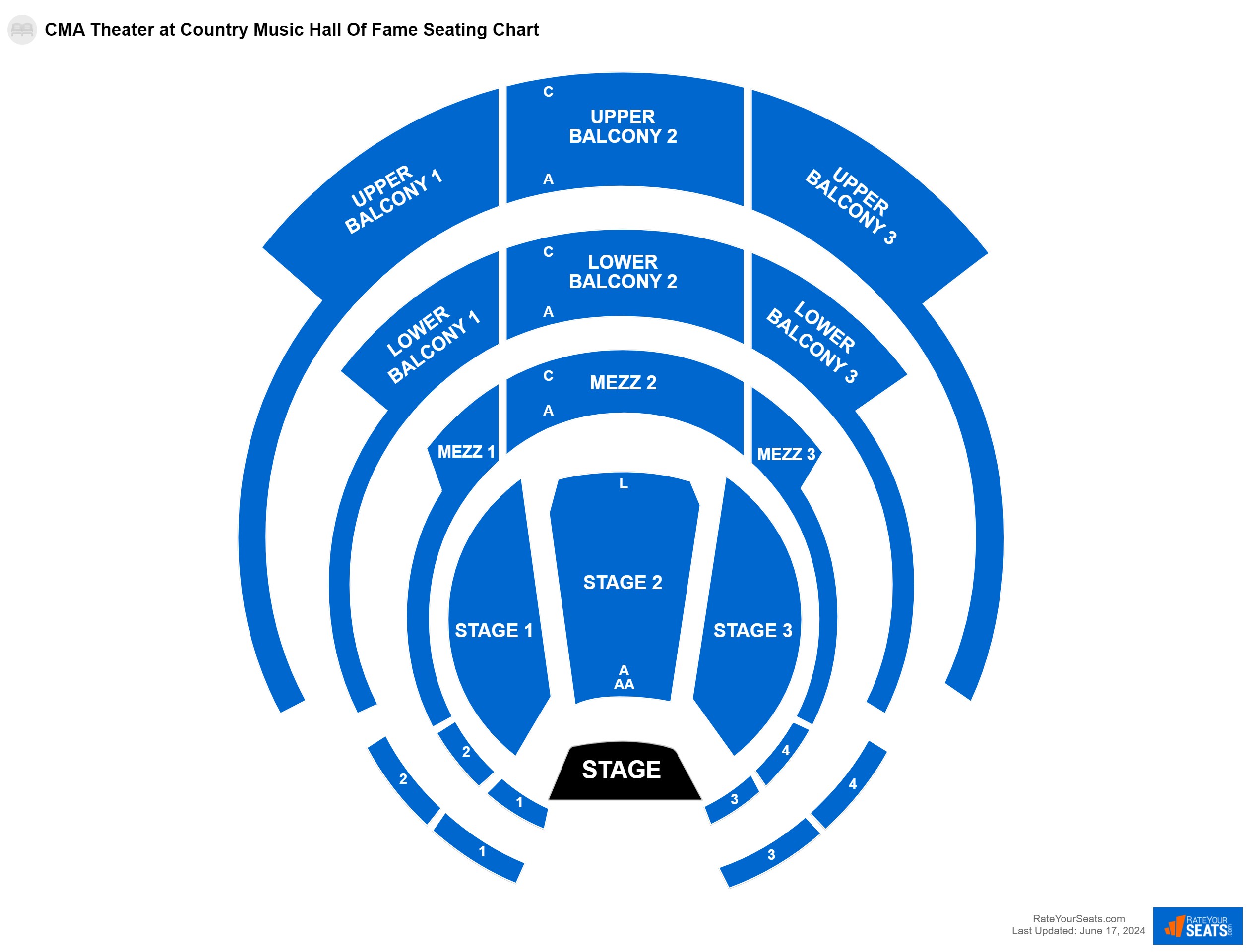 Concert seating chart at CMA Theater at Country Music Hall Of Fame