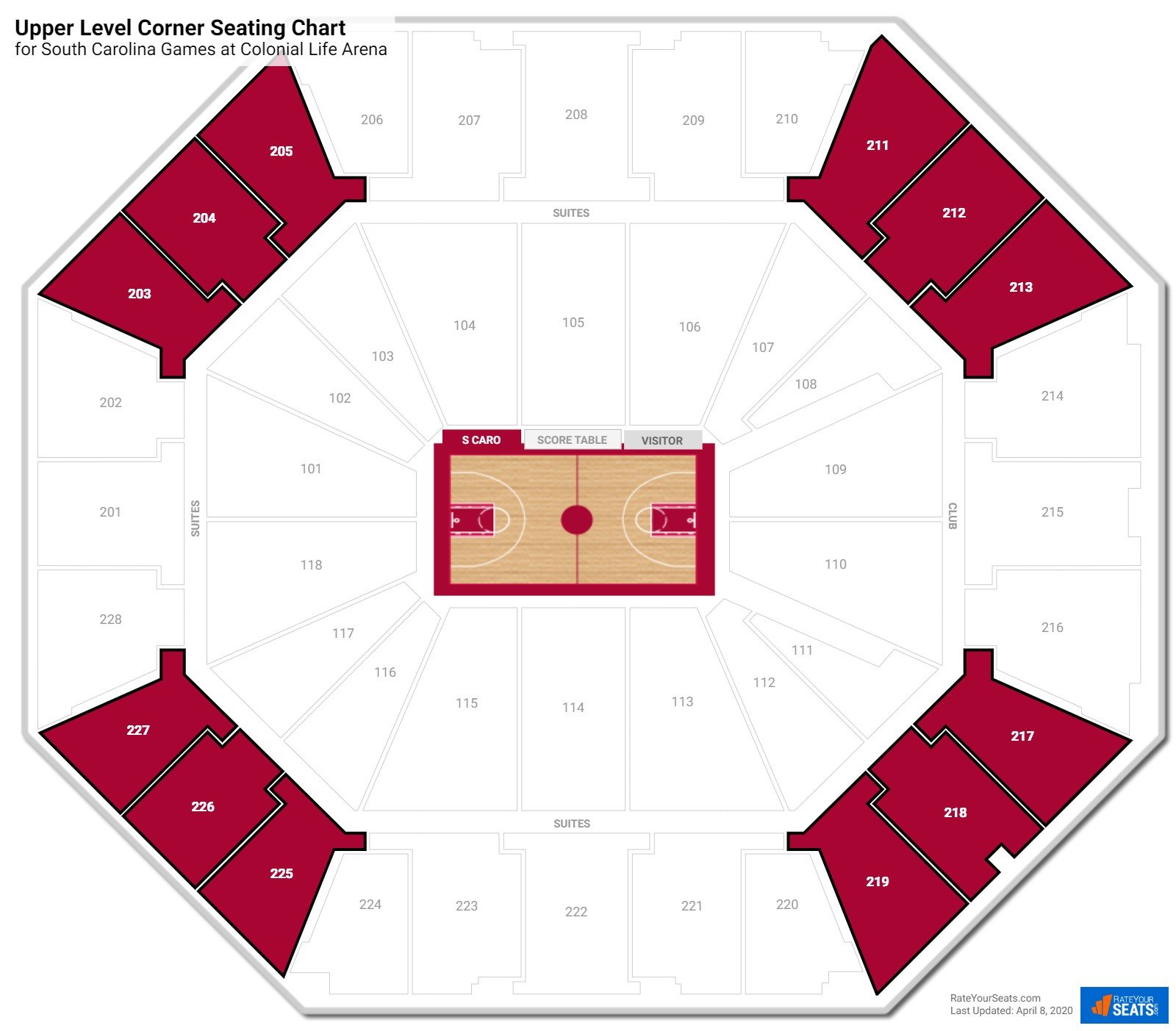 Colonial Life Arena (South Carolina) Seating Guide - RateYourSeats.com