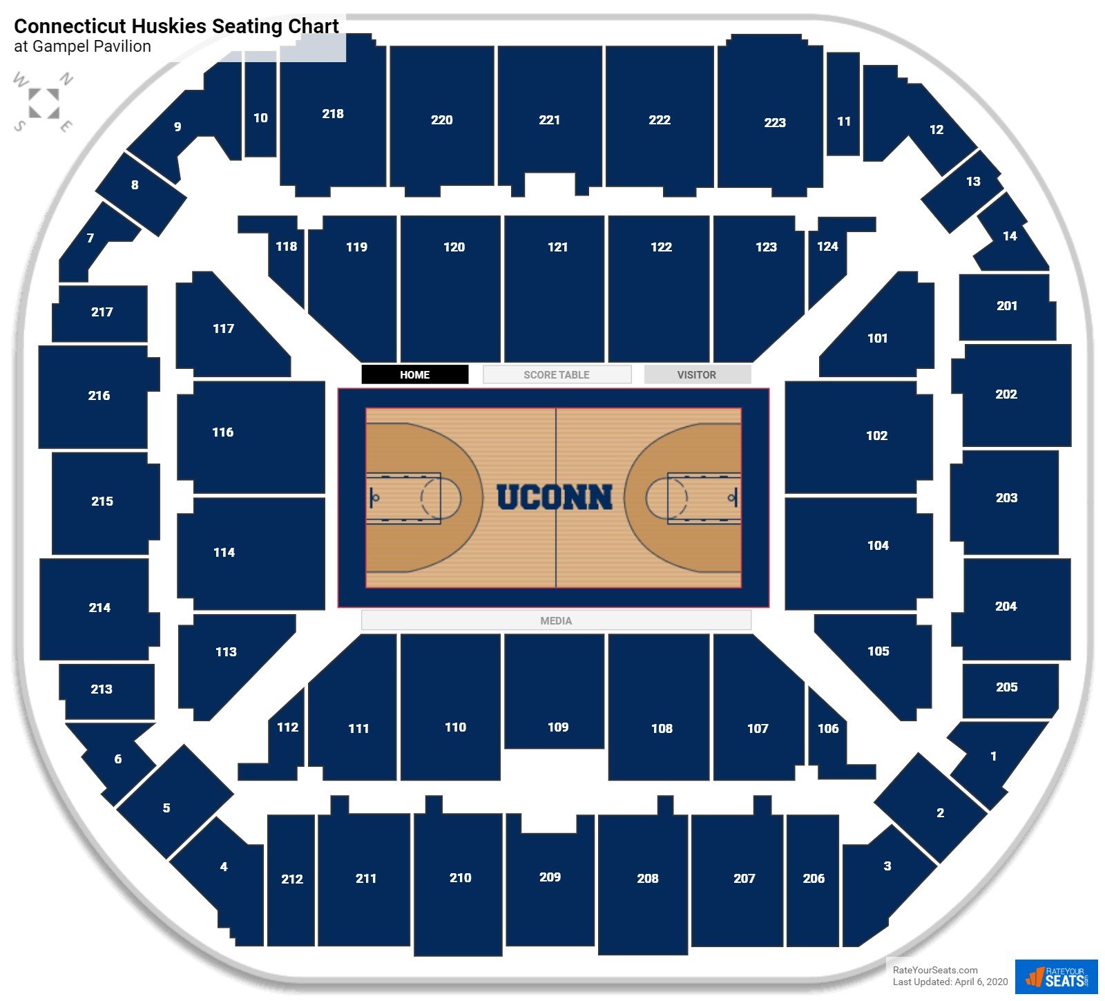 Gampel Pavilion Seating Charts - RateYourSeats.com