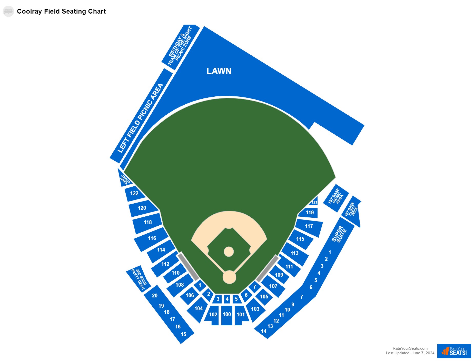 Baseball seating chart at Coolray Field