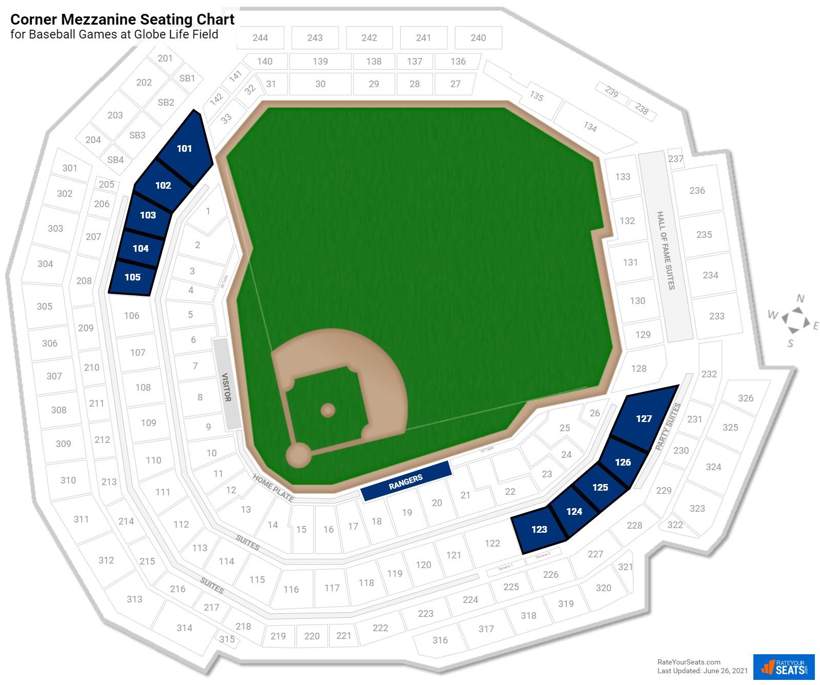 Globe Life Field Corner Mezzanine - RateYourSeats.com