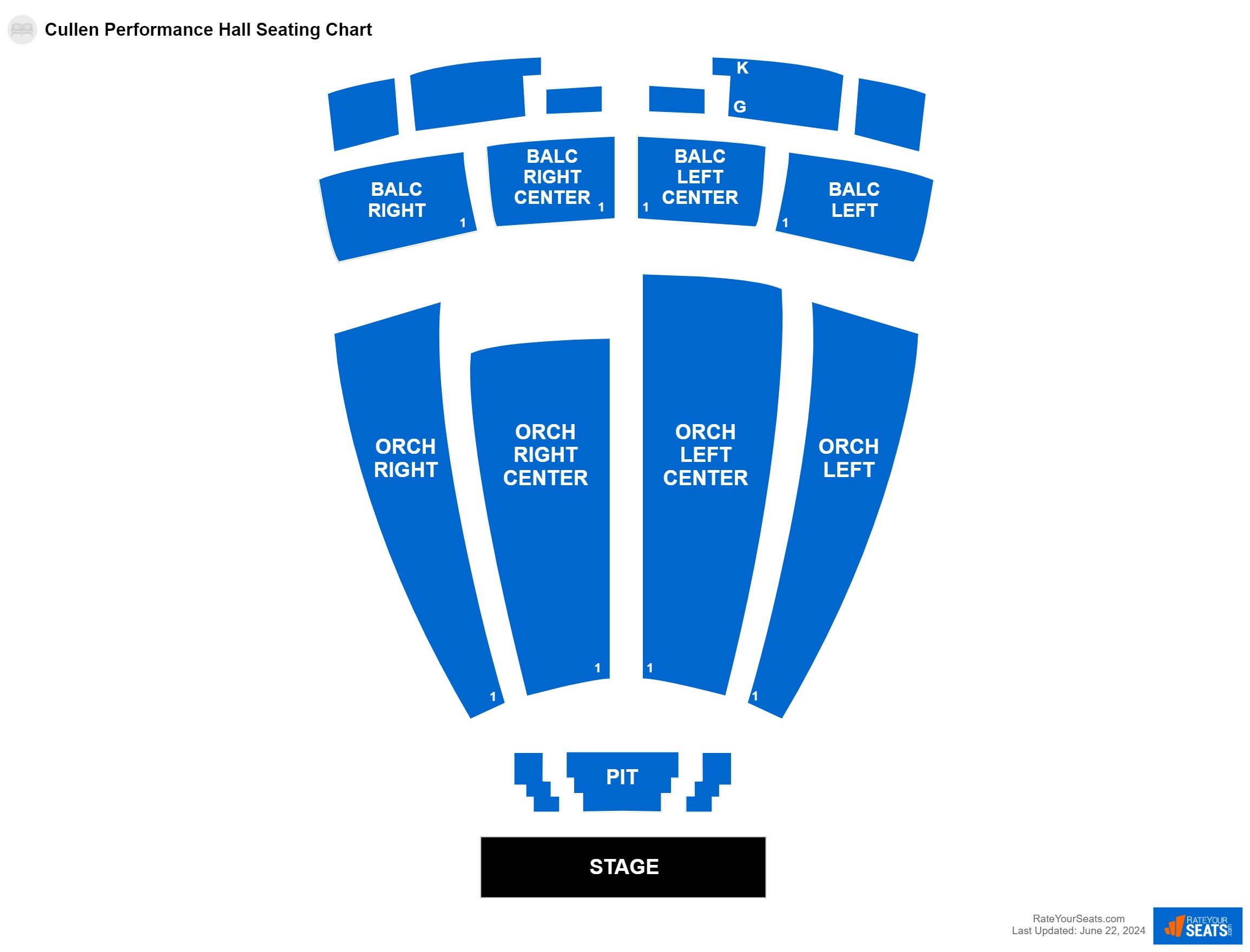 Comedy seating chart at Cullen Performance Hall