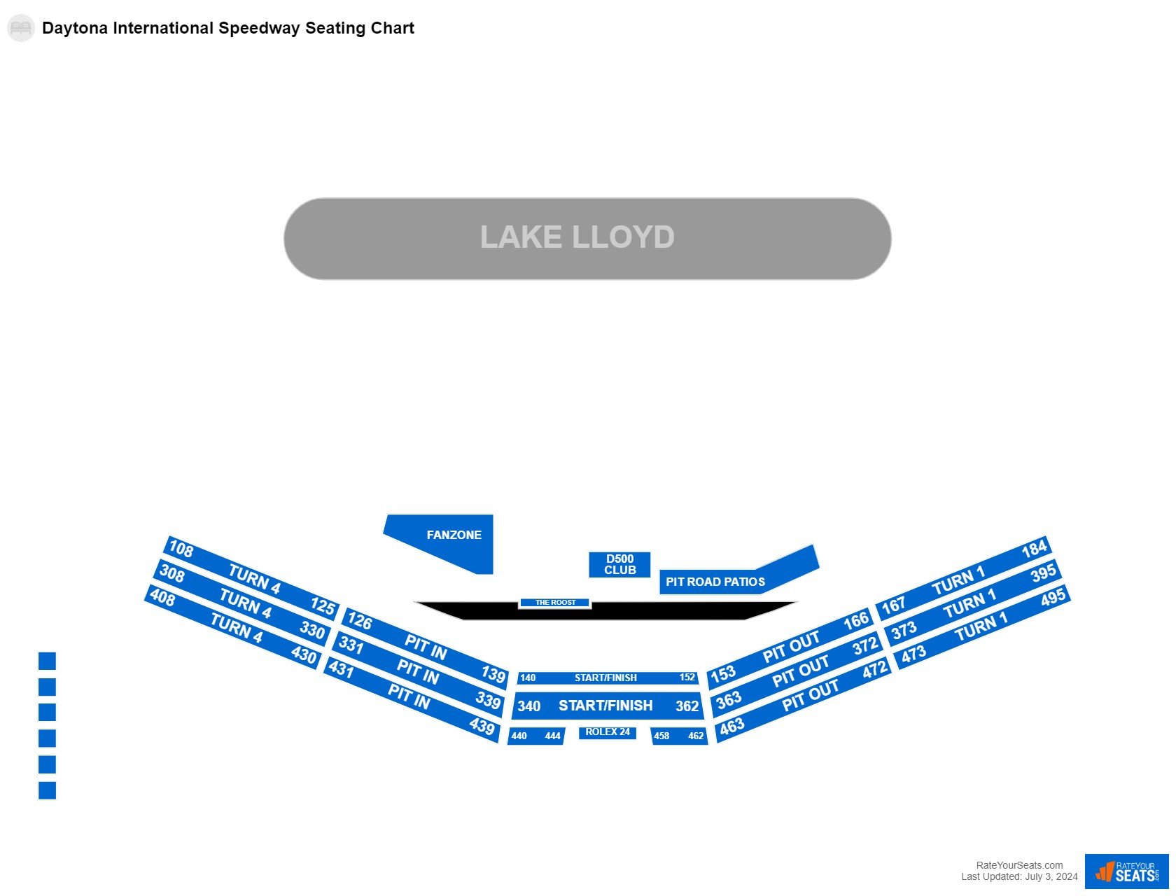 Horse Racing seating chart at Daytona International Speedway